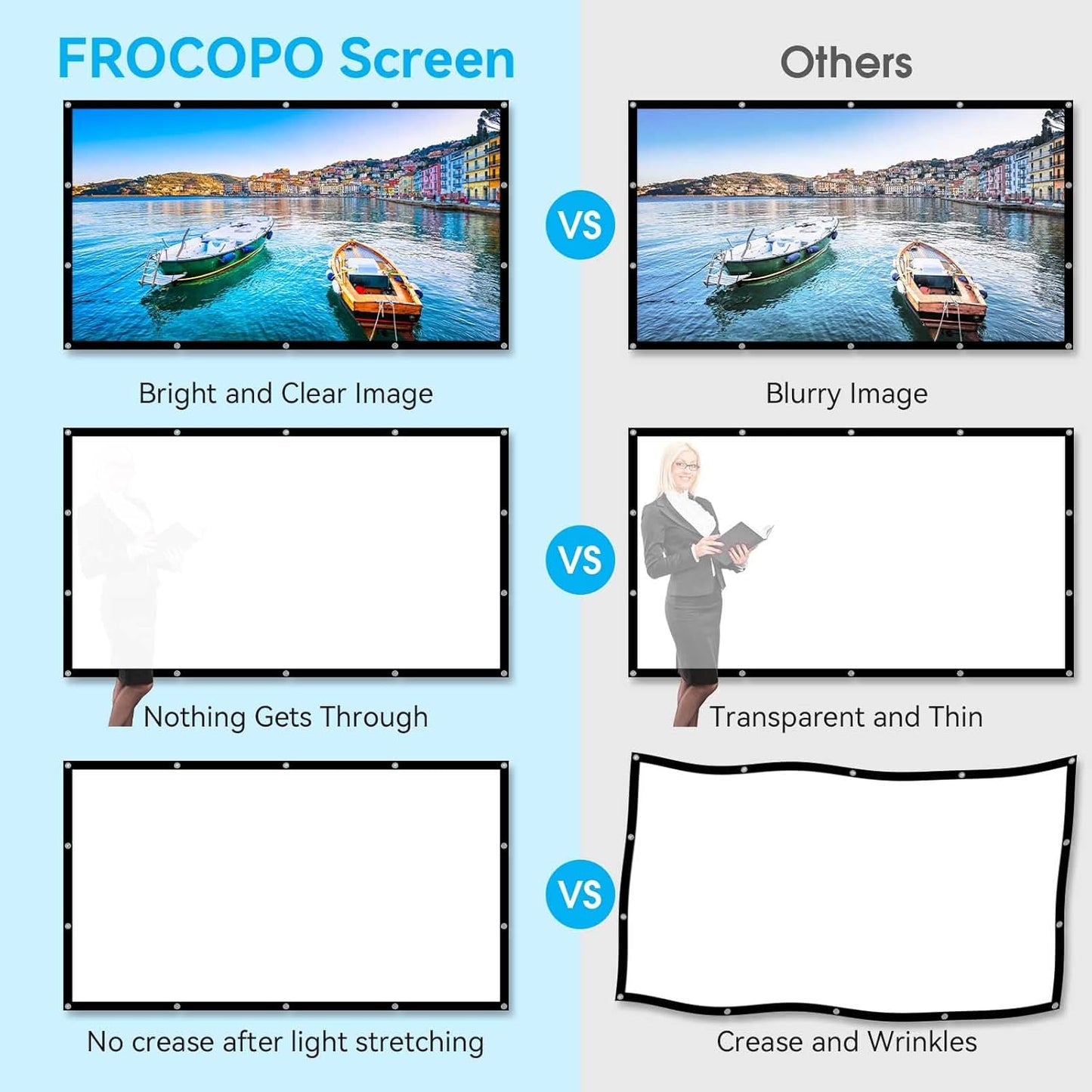 Frocopo 120 inch 16:9 Projector Screen, Foldable Anti-Crease Portable Projection Movies Screens, Double Sided Washable