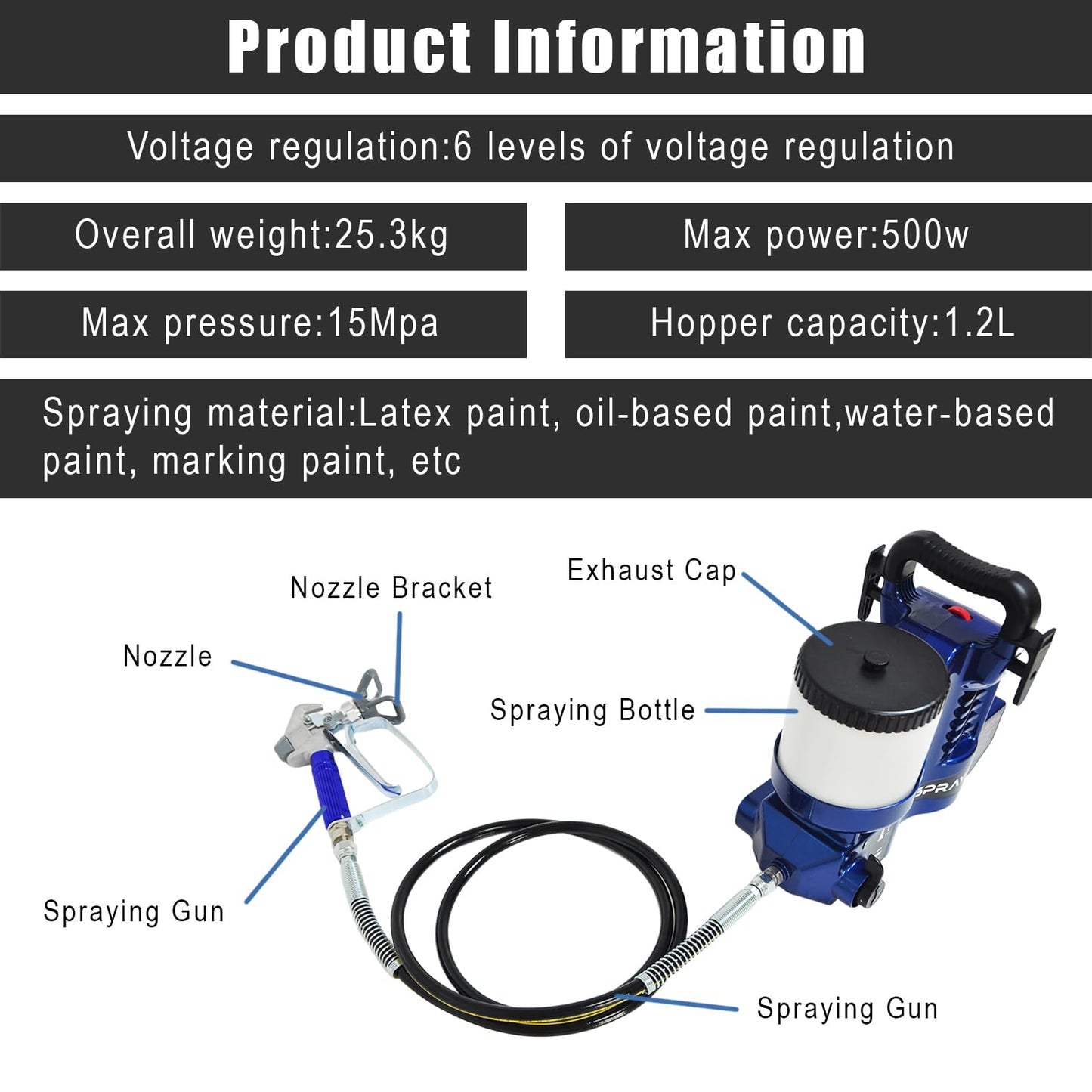 Cordless Paint Spraying Tool with Adjustable Hose - Compatible with 18V Battery Platform, 360° Spray Coverage for Furniture, Walls, and Fences