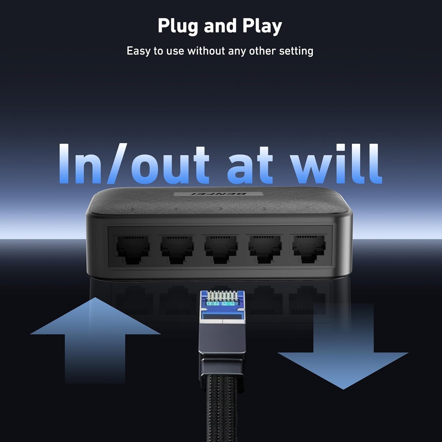 BENFEI 5-Port Gigabit Ethernet Switch, Wall Mount & Desktop Network Switch Hub, Ethernet Splitter, Plug & Play