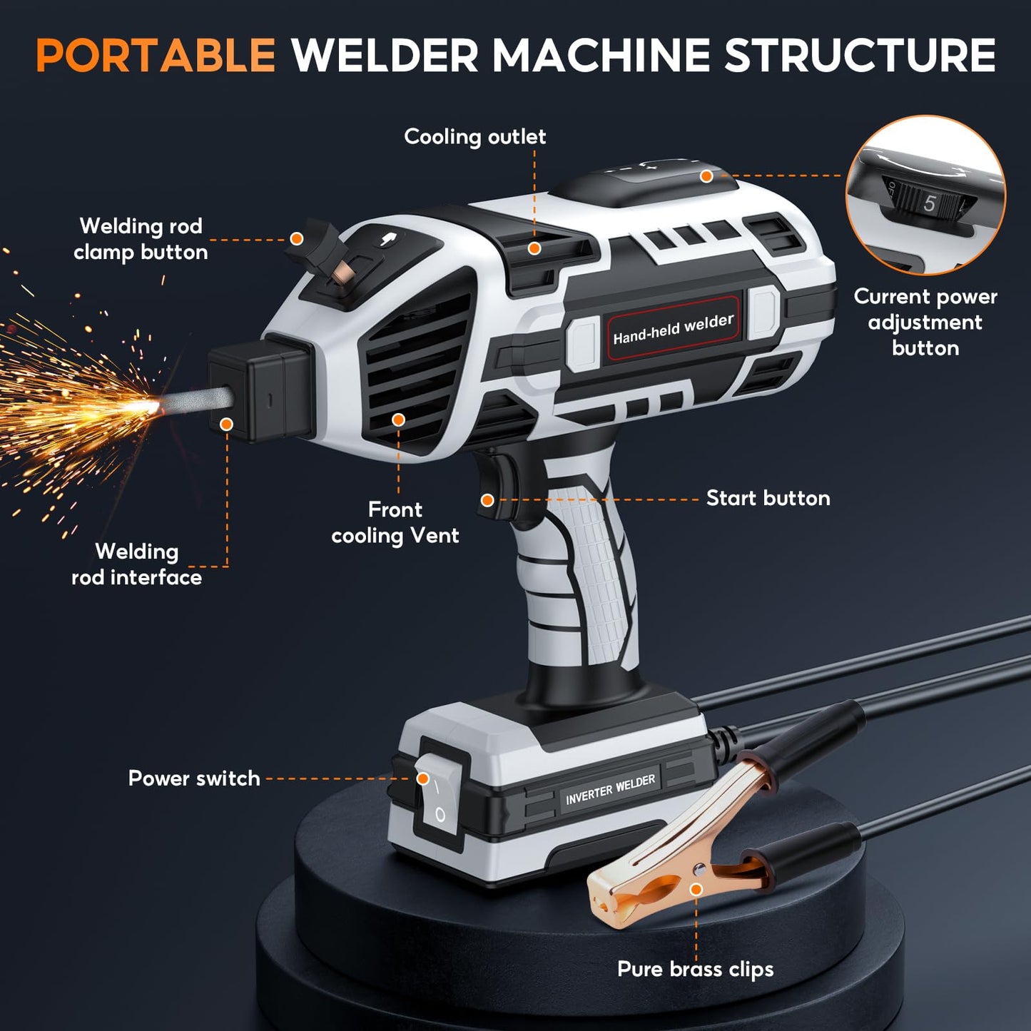 Tvgoo Portable Handheld Welding Machine - 110V IGBT Inverter Handheld Welder, 20-120A Portable ARC Welder, Hot Start & Anti-Stick for 3/32"-1/8" Welding Rods, Father's Day Gift for Men(Grey)