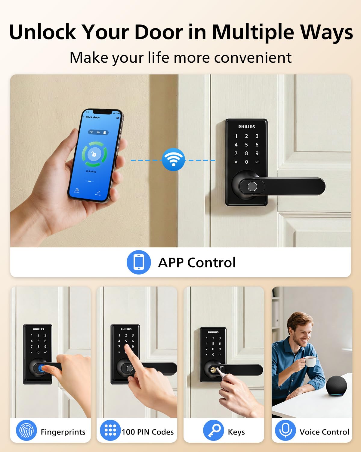 Philips Wi-Fi Smart Door Lock with Handle, Keyless Entry Door Lock, Fingerprint Door Knob, App Remote Control, Auto-Lock, Keypad Deadbolt with Lever for Front Door and Bedrooms, Security Easy Install