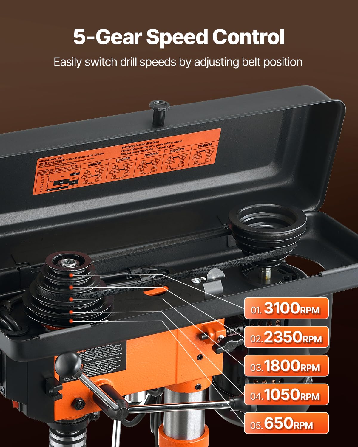 VEVOR Benchtop Drill Press, 3.2 Amp and 5-Speed Adjustable Drill Press with 10 in Swing, Cast Iron Frame, Worktable Tilts 0-45°, Ideal for Drilling Wood & Metal