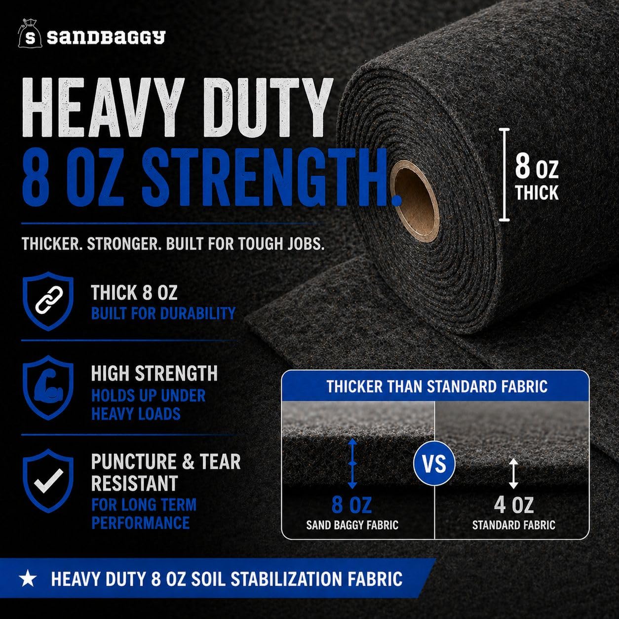 Sandbaggy Soil Stabilization Fabric | Non-Woven Geotextile Landscape Fabric (8 oz) – Ground Stabilization Fabric for Driveways & Roads | USA Made (10 ft x 50 ft Roll)