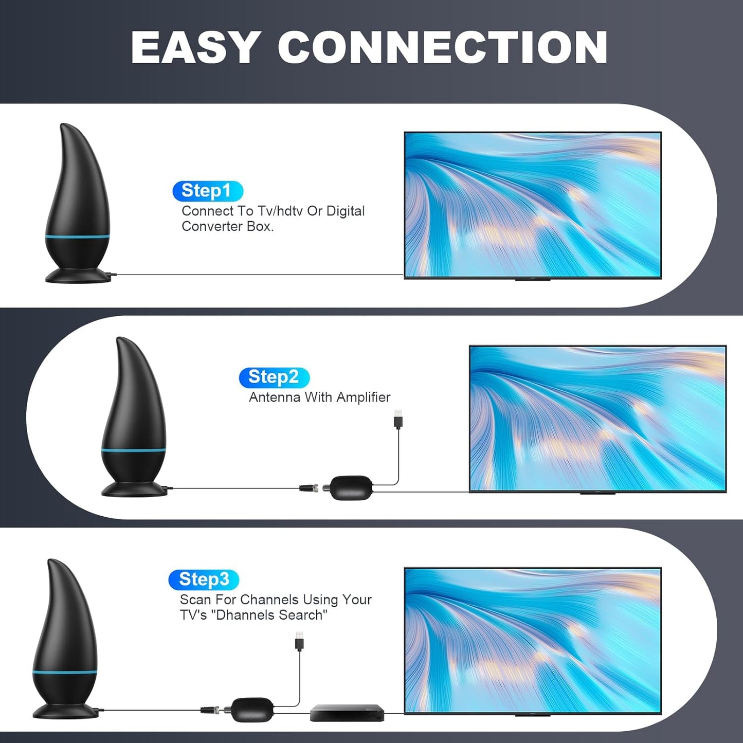 DAANT 4K 1080p Reception,13.5ft Indoor TV Antenna Long Range, Antenna for Smart TV Support Signal Coax HDTV Cable