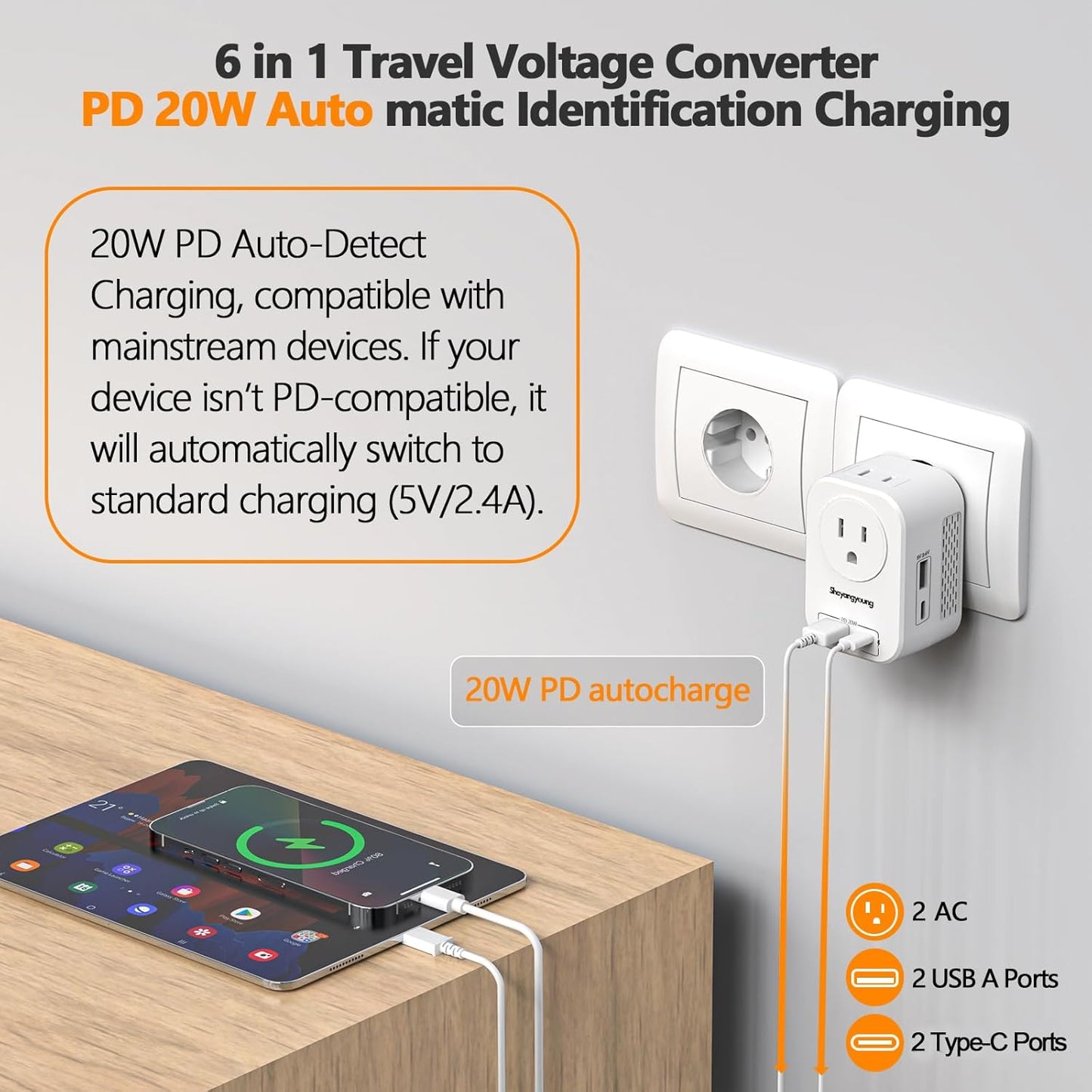 Shayangyoung 220V 110V Adapter,20W 2 2 to Voltage Converter US to Europe International Universal Travel PD with USB A