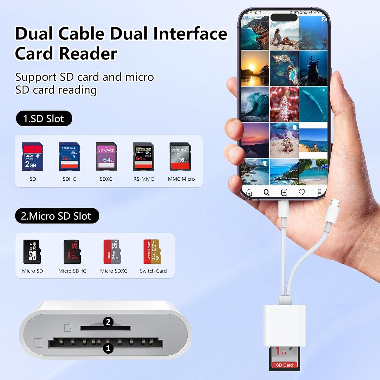 MaxRenard SD Card Reader for iPhone,Dual-Port Micro SD Card Reader USB C & L,Micro SD Card Adapter,Digital Camera