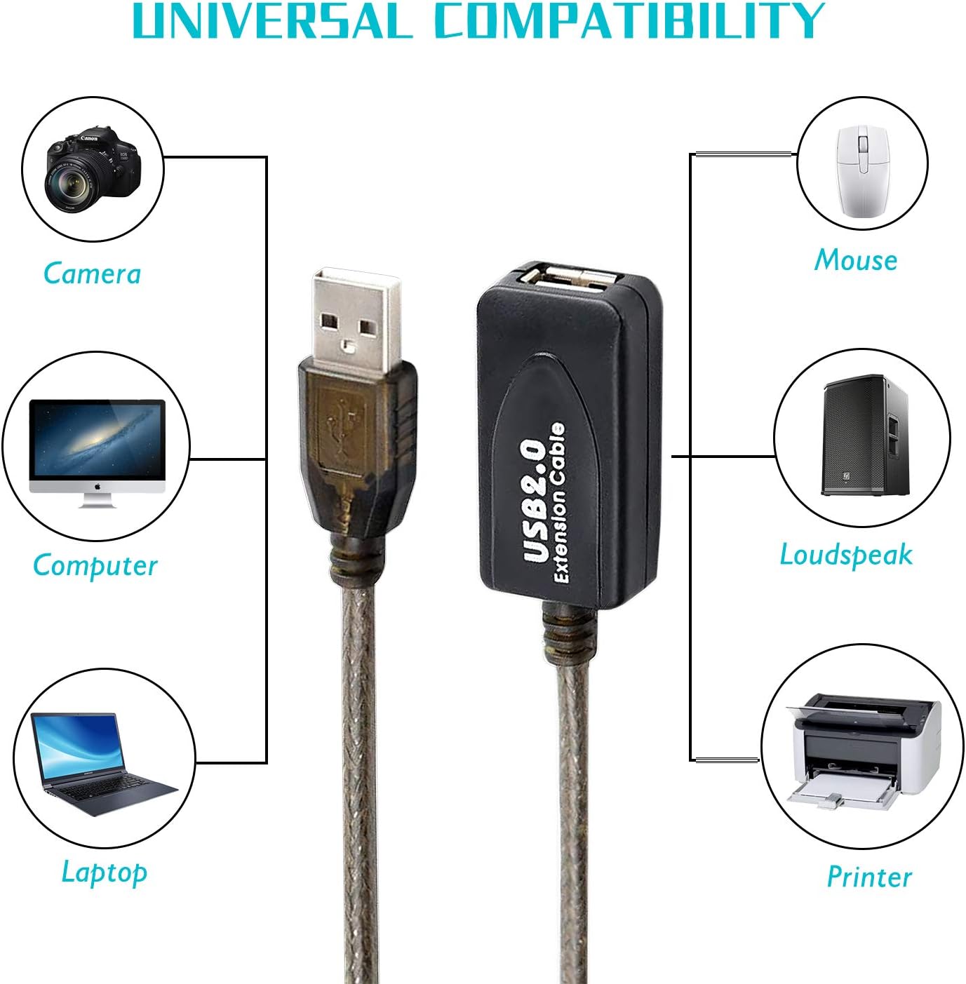 LDKCOK 2.0 480 (15FT-5M) USB Type A Male to A Female Active Repeater Extension Cable High Speed Mbps