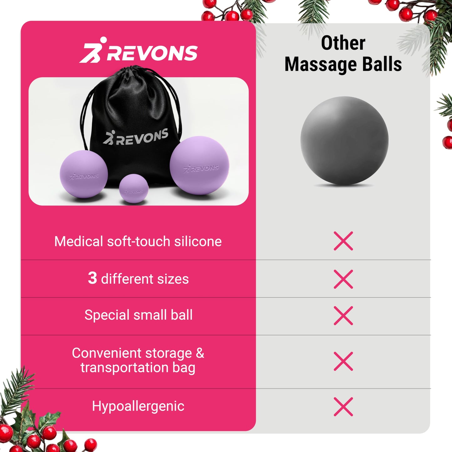REVONS 3 in 1 Massage Ball Set - Lacrosse Balls for Myofascial Release, Back Pain Relief, Face Fitness, Trigger Points, Yoga, Physical Therapy, Muscle Recovery and Soft Deep Tissue Massage (Purple)