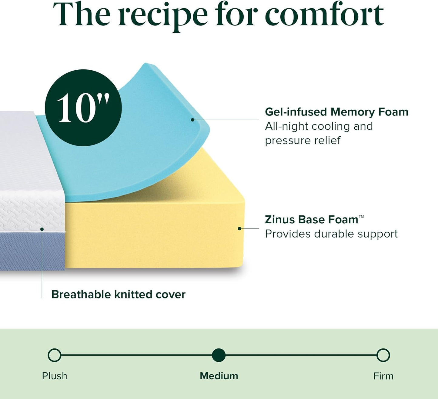 Zinus 10 Inch King Memory Foam Mattress - Cooling Comfort, Fiberglass-Free, Medium Feel, Safe Materials