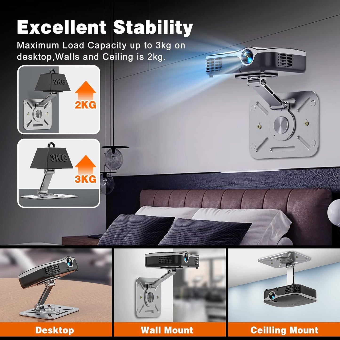 BAISHUN 3-in-1 1/4-Inch Setup, 360-degree Projector Stand Desk, Wall and Ceiling Mount with Thread, Foldable, Easy