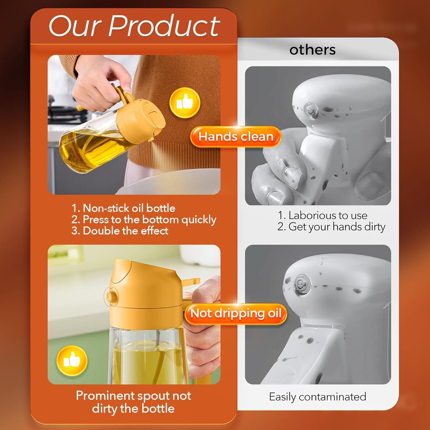 YARRAMATE Glass Olive Oil Sprayer - 2-in-1 Food Grade Premium Dispenser | 16oz Capacity (Orange)