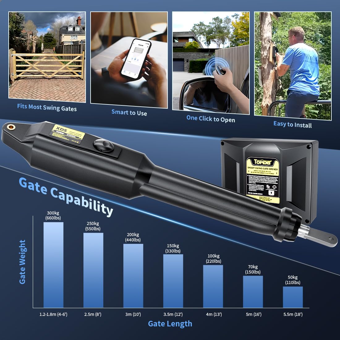 TOPENS XD551 Smart Gate Opener for Medium Duty Single Swing Gates Up to 18ft, Automatic Gate Opener with App Control AC Powered Remote Control Kit Solar Compatible