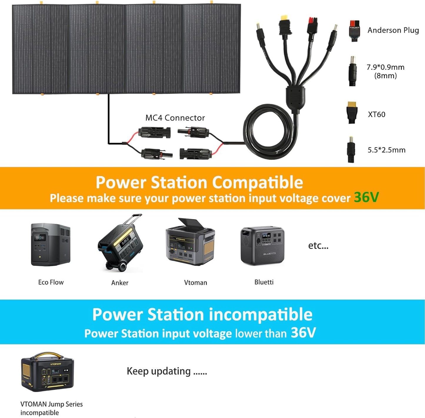 400W Portable Solar Panel,Foldable Solar Panel Power Backup,36V Output Solar Charger for Power Station Off Grid Outdoor Activities, RV, Marine,Camping, Solar Generator, IP67 Waterproof