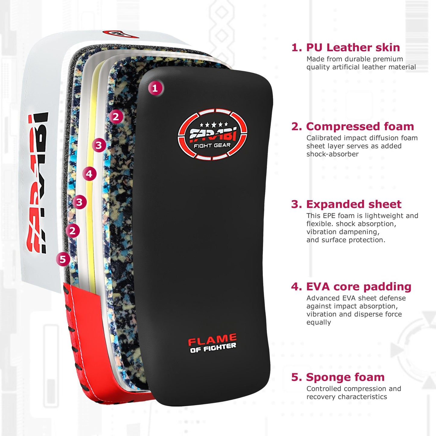 Thai pad, Kickboxing Kick pad, Kick Training Strike Shield MMA Muay Thai pad Curved (Single Item)