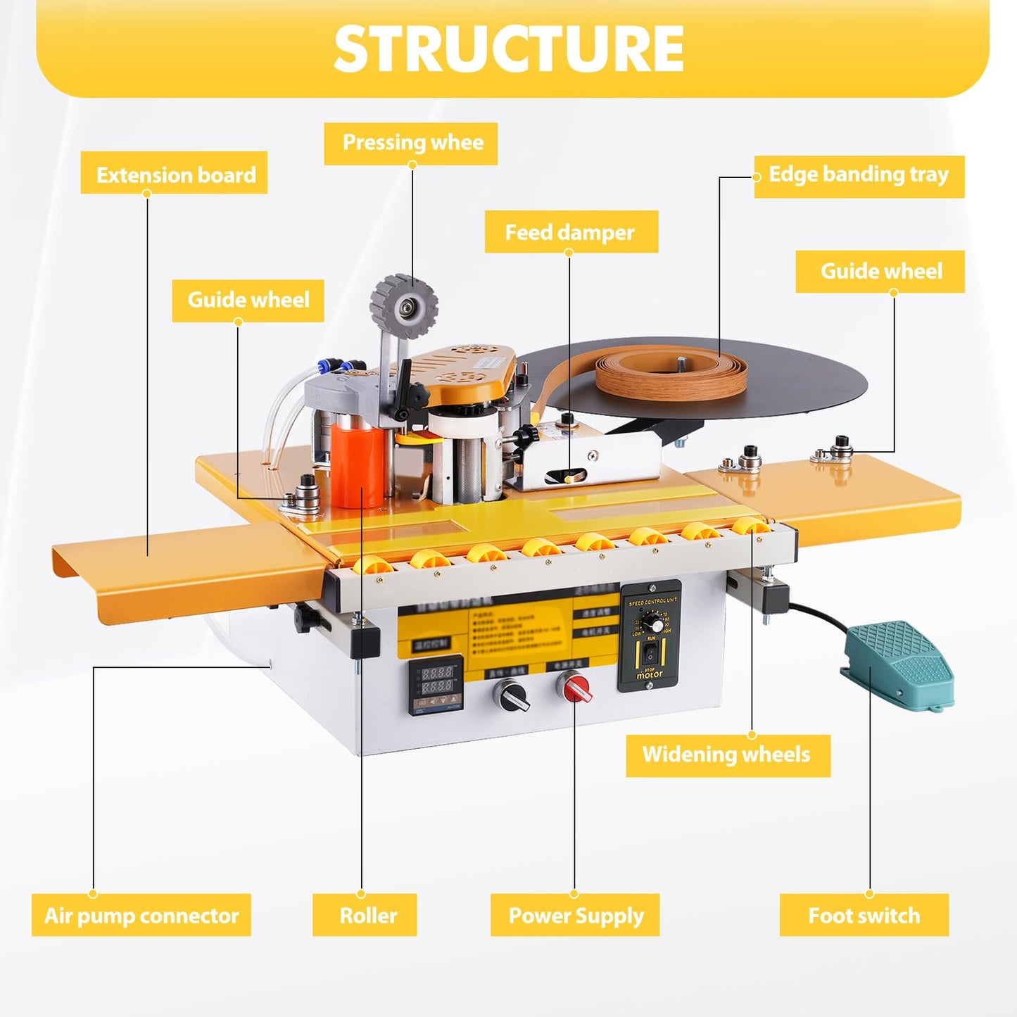 YUCHENGTECH Edge Bander Banding Machine Automatic Tape Breaking Portable Edge Banding Machine Curve Straight Edge Bander With Microcomputer Intelligent Temperature Control (110, Volts (AC))