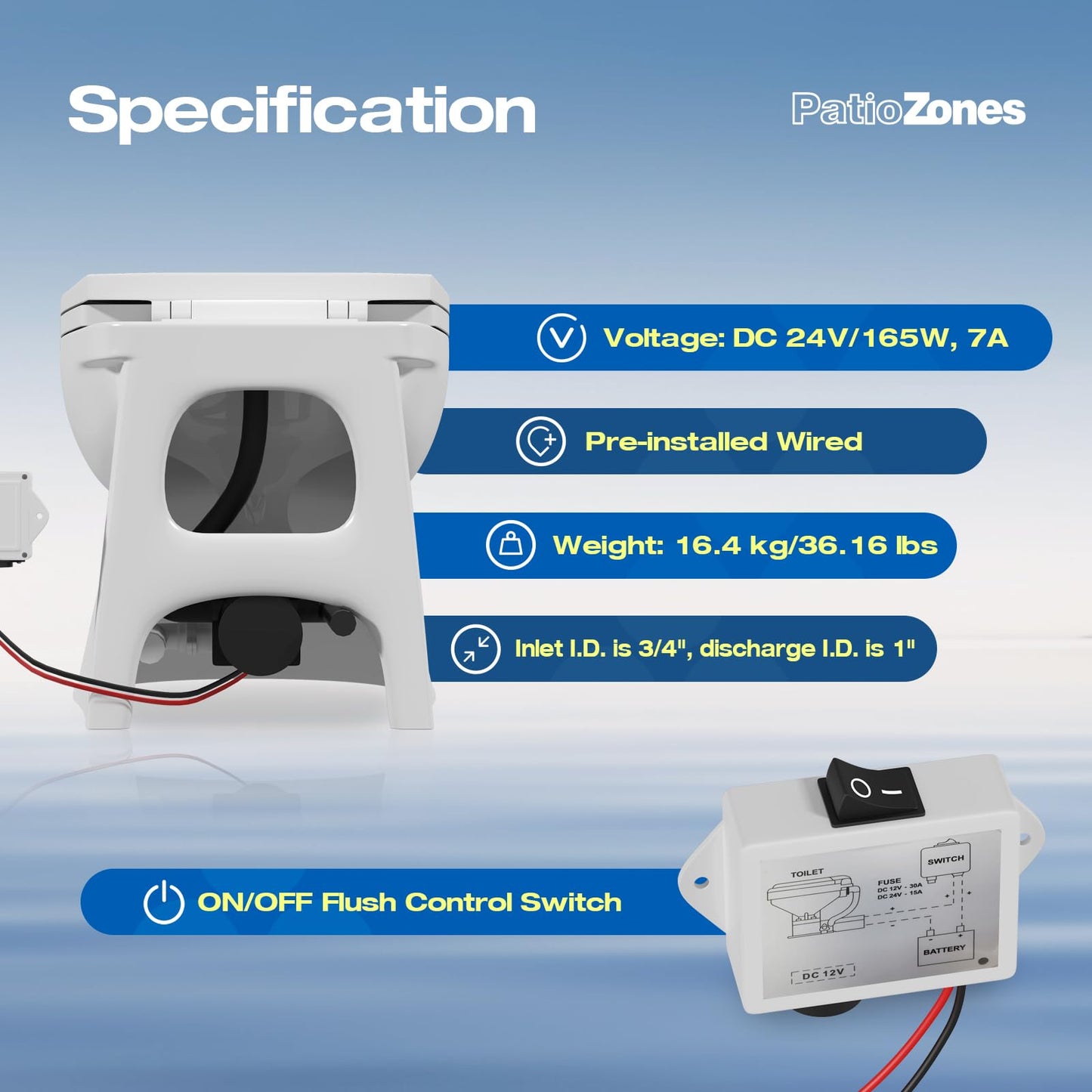 24V Marine Electric Toilet, Compact Design Bowl, Heavy-Duty Built-In Macerator Pump with Smart Flush Control, Quiet Operation Soft-Close Lid for RV/Boats/Yachts