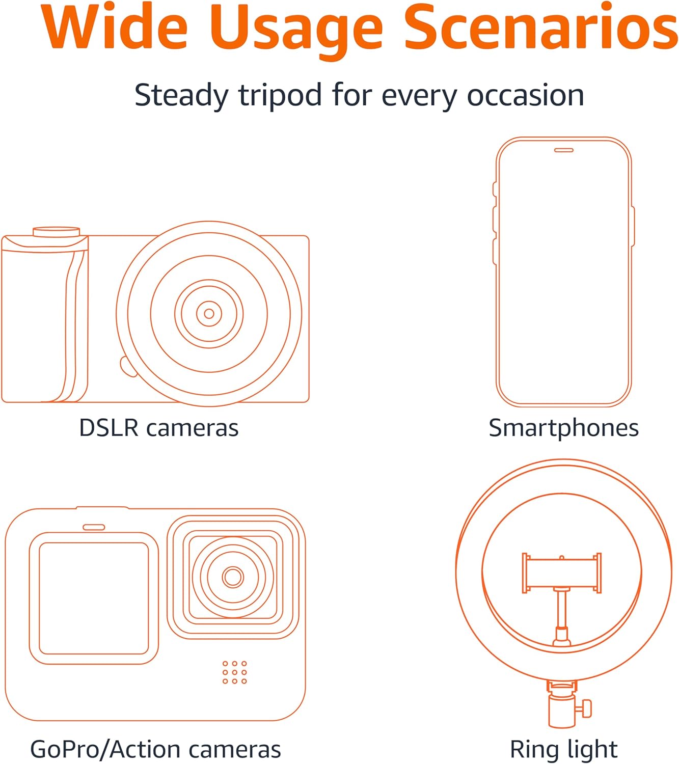 Amazon Basics 64-inch Extendable Tripod for Smartphones - Selfie Stick & Tripod Combo