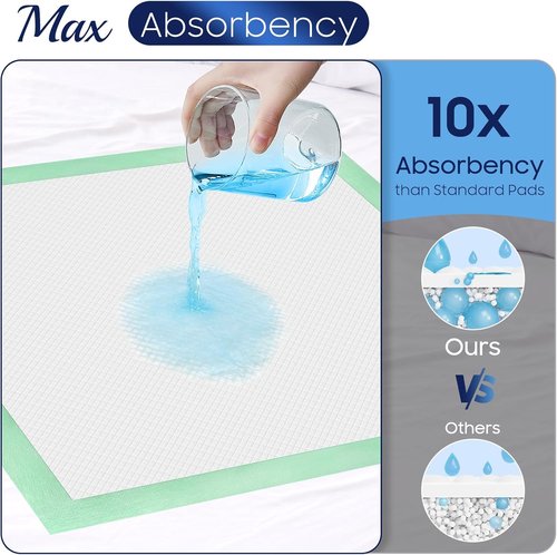 Fygrip Disposable Underpads - Hospital Grade, 130 Gram, 36” x 36” | Max Absorbency, Leakproof & Quick Drying for Adults, Kids & Pets