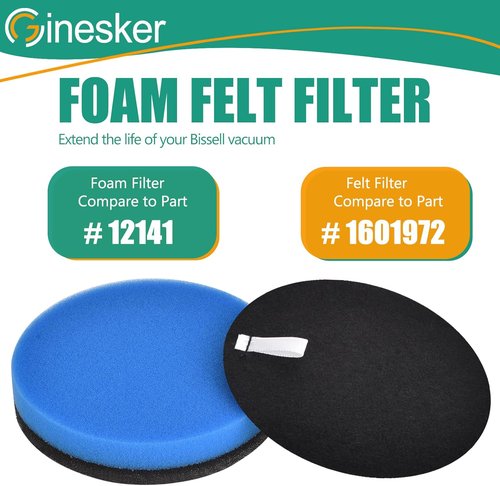Bissell Replacement Filter Set - Compatible with Cleanview Pet Vacuums 2252, 2254, 2256, 2258 | High-Quality Performance
