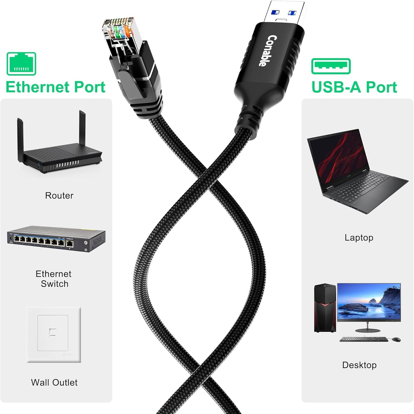 20 3.0 RJ45 Conable USB to Ethernet Cable FT, USB Type A to Cable, USB to Network Internet LAN Adapter, Gigabit