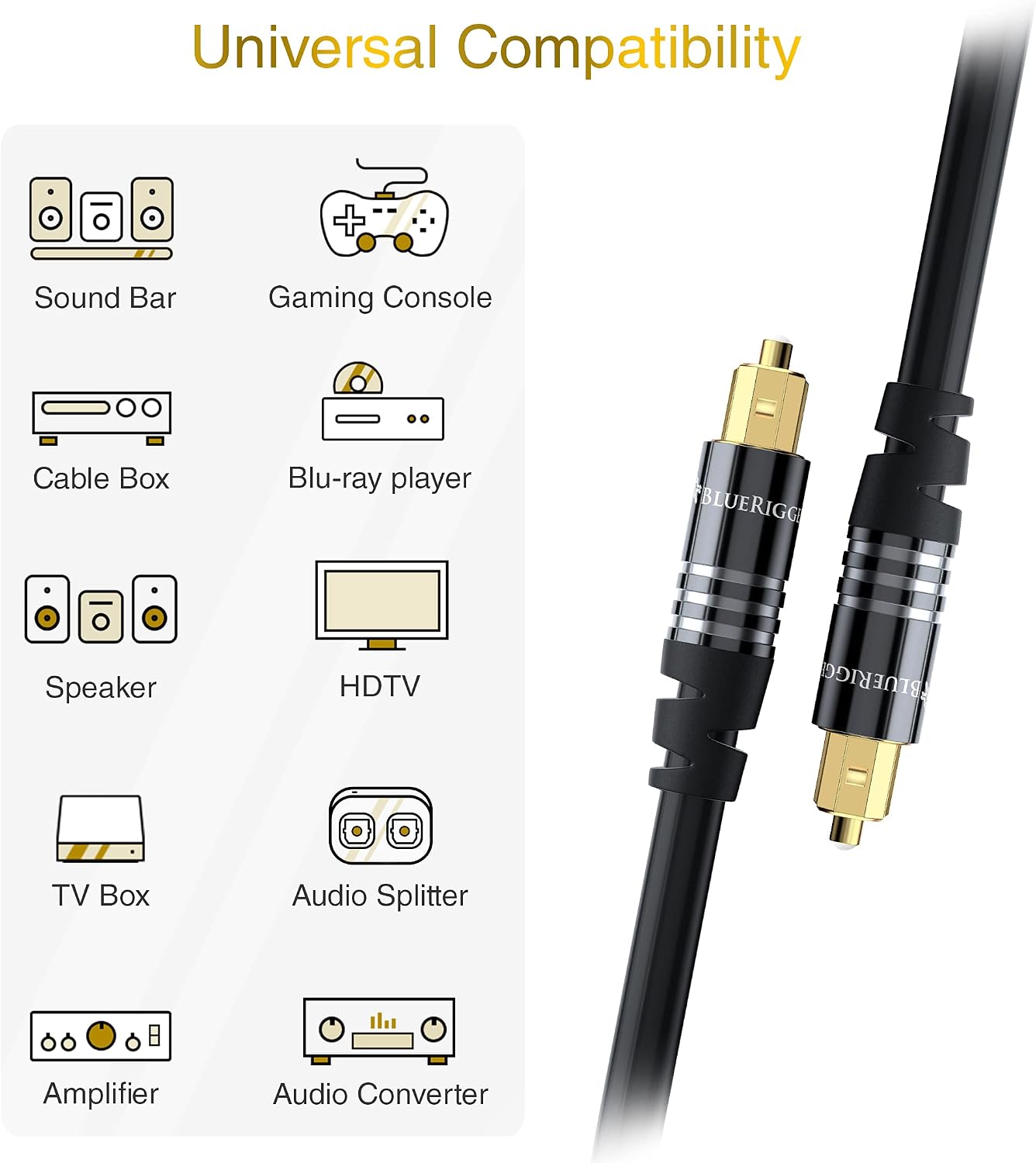 (35FT, 24K PS4 BlueRigger Digital Optical Audio Toslink Cable Fiber Optic, Aluminum Shell, Gold-Plated) - Compatible