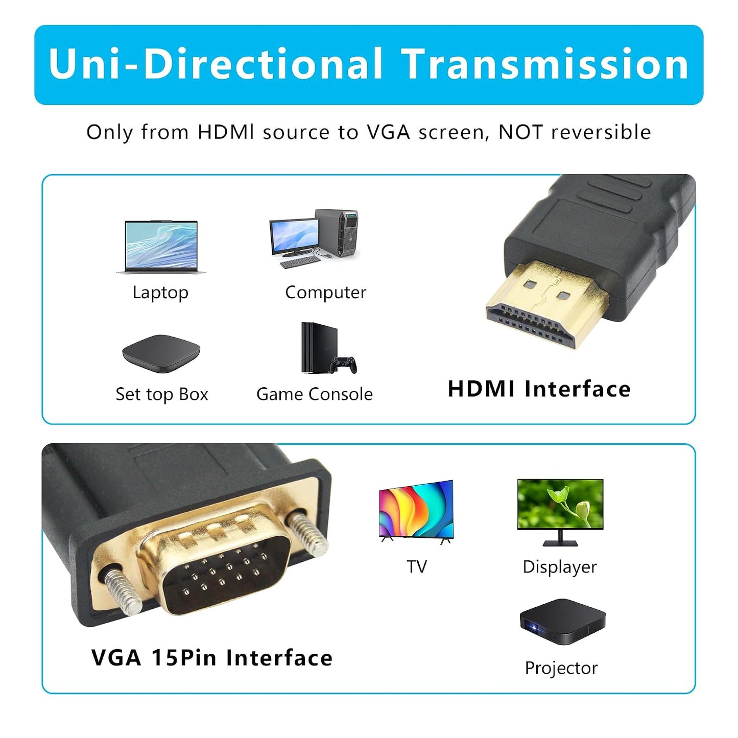 5.9FT, 1080P HDMI to VGA Adapter Cable Gold-Plated HDMI Male to VGA Male High-Definition Video Converter, Used