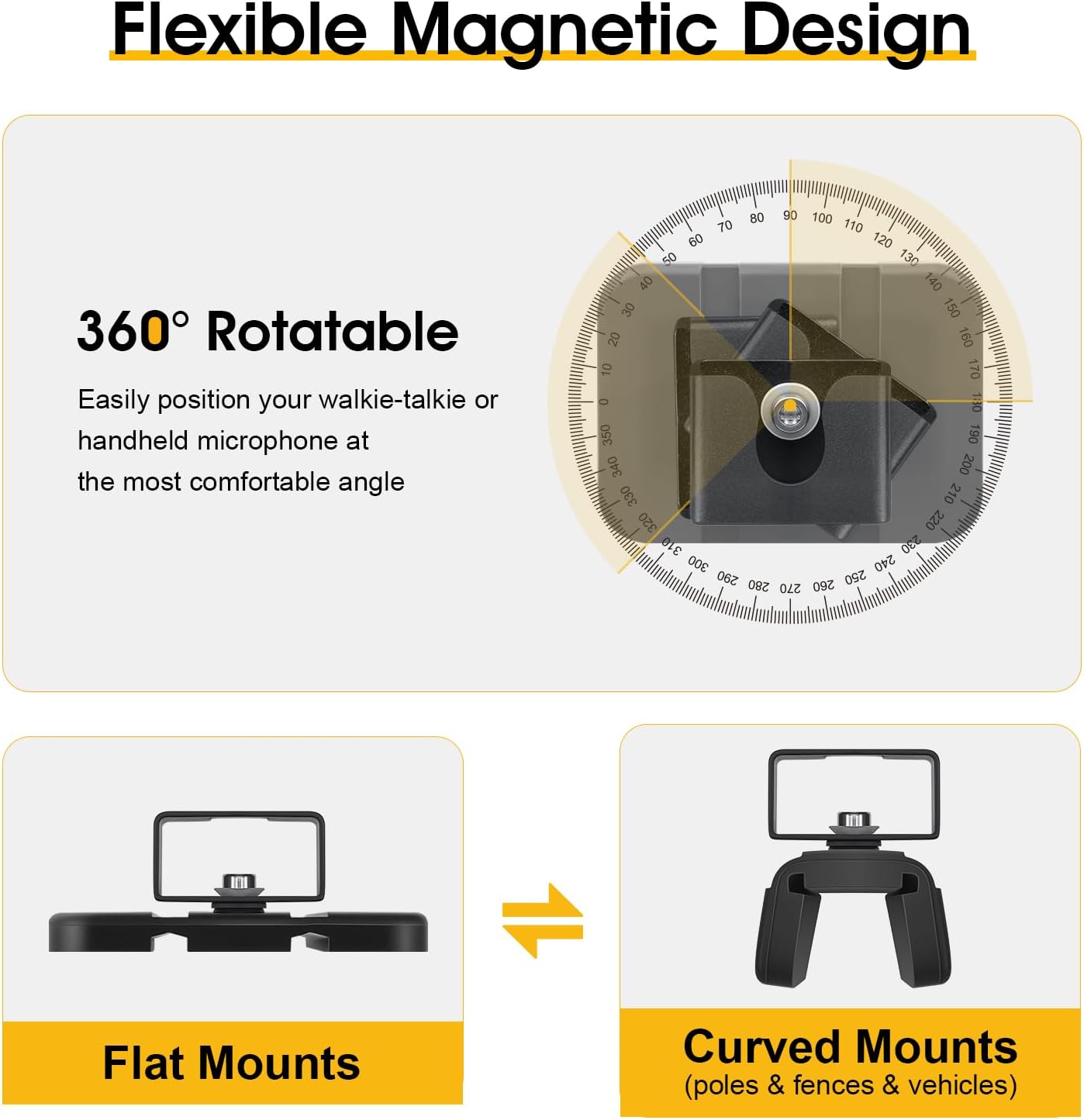 MagitcSee Handset, 2 Pack No-Drill Universal Magnetic CB Radio Mic Holder, Flexible Mount with No-Scratch Rubber Magnet