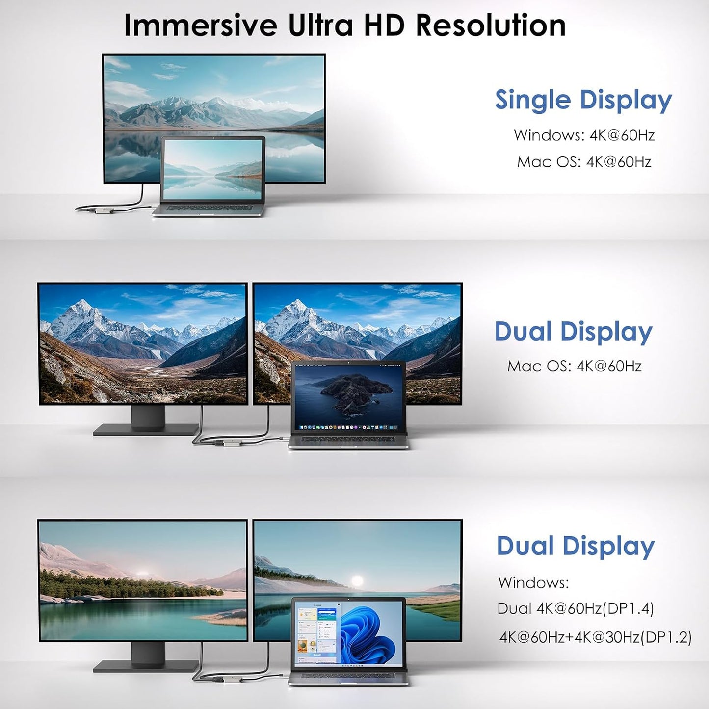 WAVLINK 4K@60Hz 95W USB C to Dual HDMI Adapter, Dual Monitor Splitter, Dual HDMI, PD, Compatible with Dell
