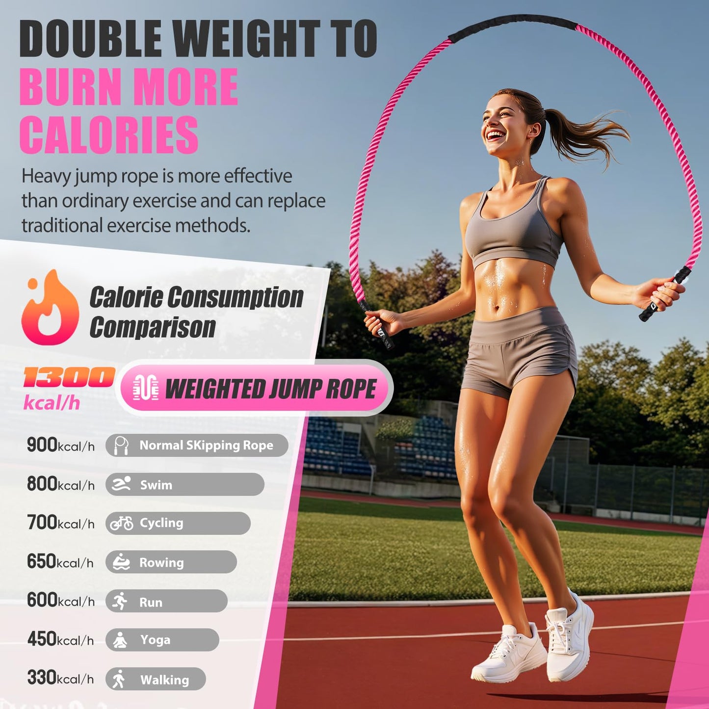KUZARO Jump Rope, Weighted Jump Rope for Women, Heavy Jump Ropes for Fitness, Home Gym Exercise Equipment, Adult Skipping Rope for Strength Training, Weight Loss, Boxing Training,Total Body Workout Equipment