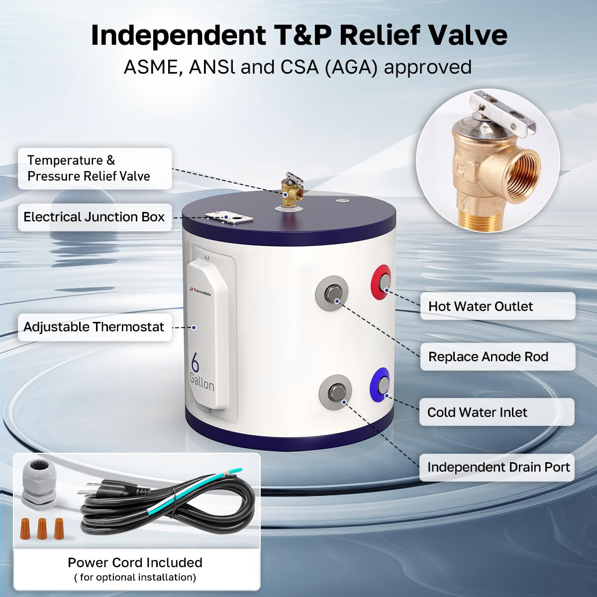 ThermoMate Tank Water Heater Electric, 6 Gallon Small Point of Use Residential Hot Water Heater, 1500W 120Volt Compact, Adjustable Thermostat, UL Listed (ES600)