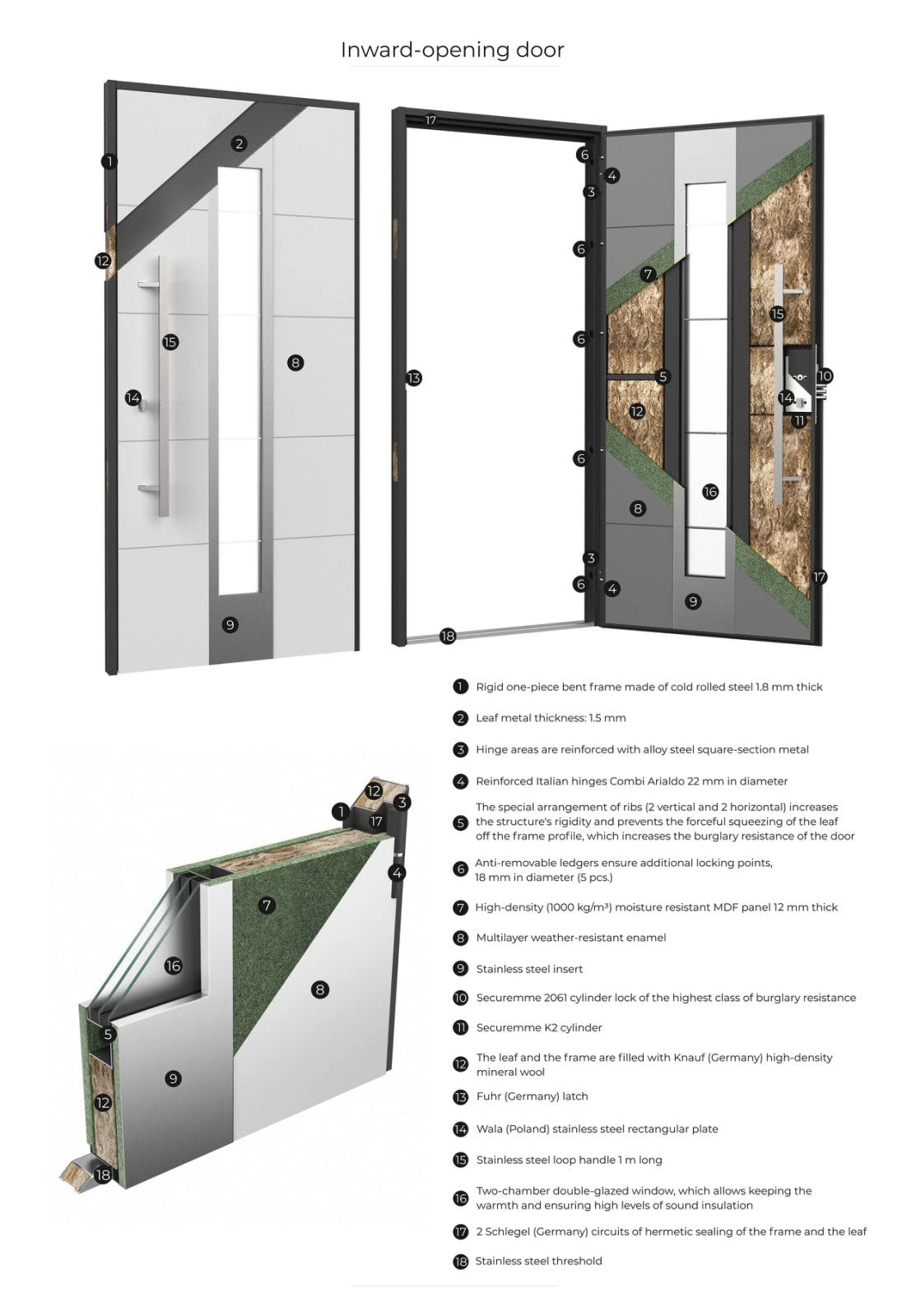 VDOMDOORS Front Exterior Prehung Metal Double Doors/Deux 1755 Black Enamel Tinted Black Glass / 2 Sidelites Exterior Windows/Entry Modern Painted Left Inswing Active Door 104" x 80"