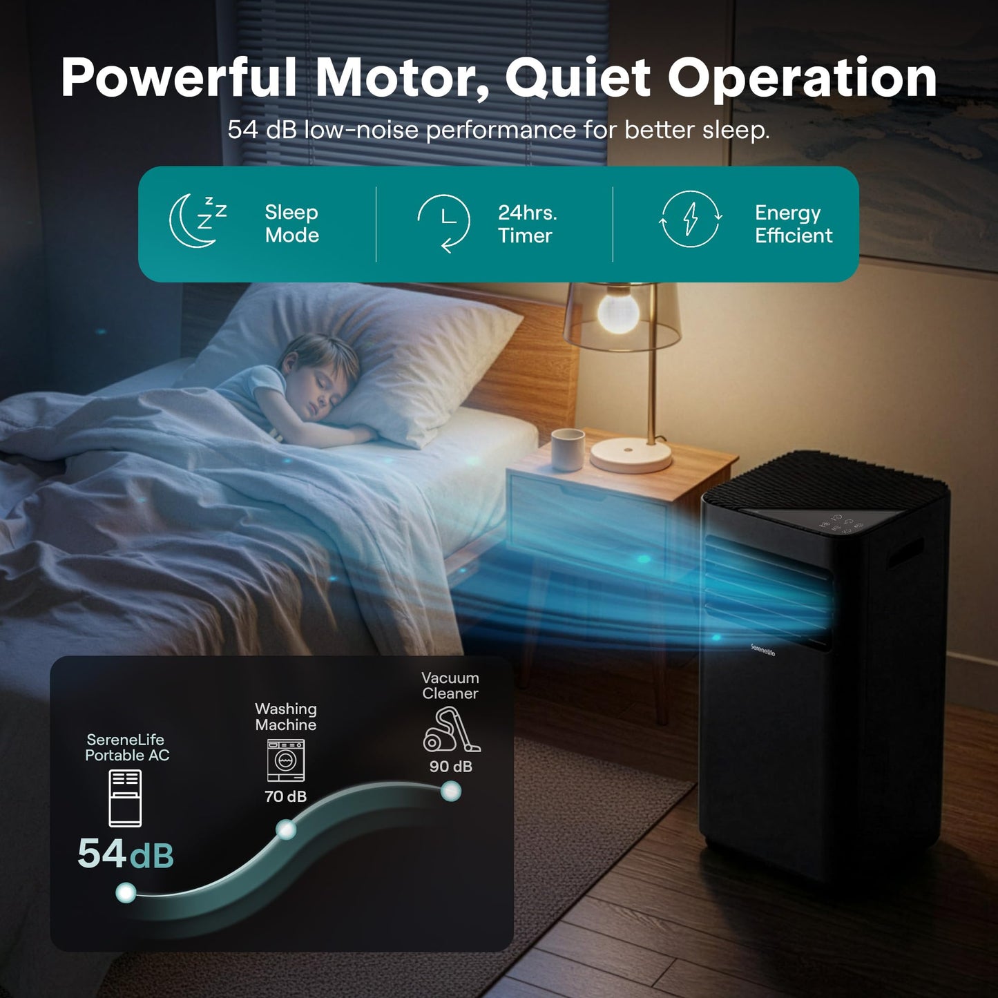 SereneLife Portable Air Conditioner 8000 BTU | 3-in-1 Cooling, Fan and Dehumidifier | 24-H Timer with up to 350 sq ft Coverage | AC Unit for Bedroom, Home & Office | Includes Window Kit & Remote