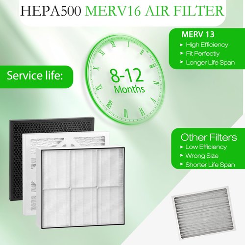 HEP500 Air Scrubber Filter,Compatible With Mounto hep500 Commercial 500cfm air filter,dri-eaz f284 Defendair hep 500,Access Comfortable Living Environment,1Pack