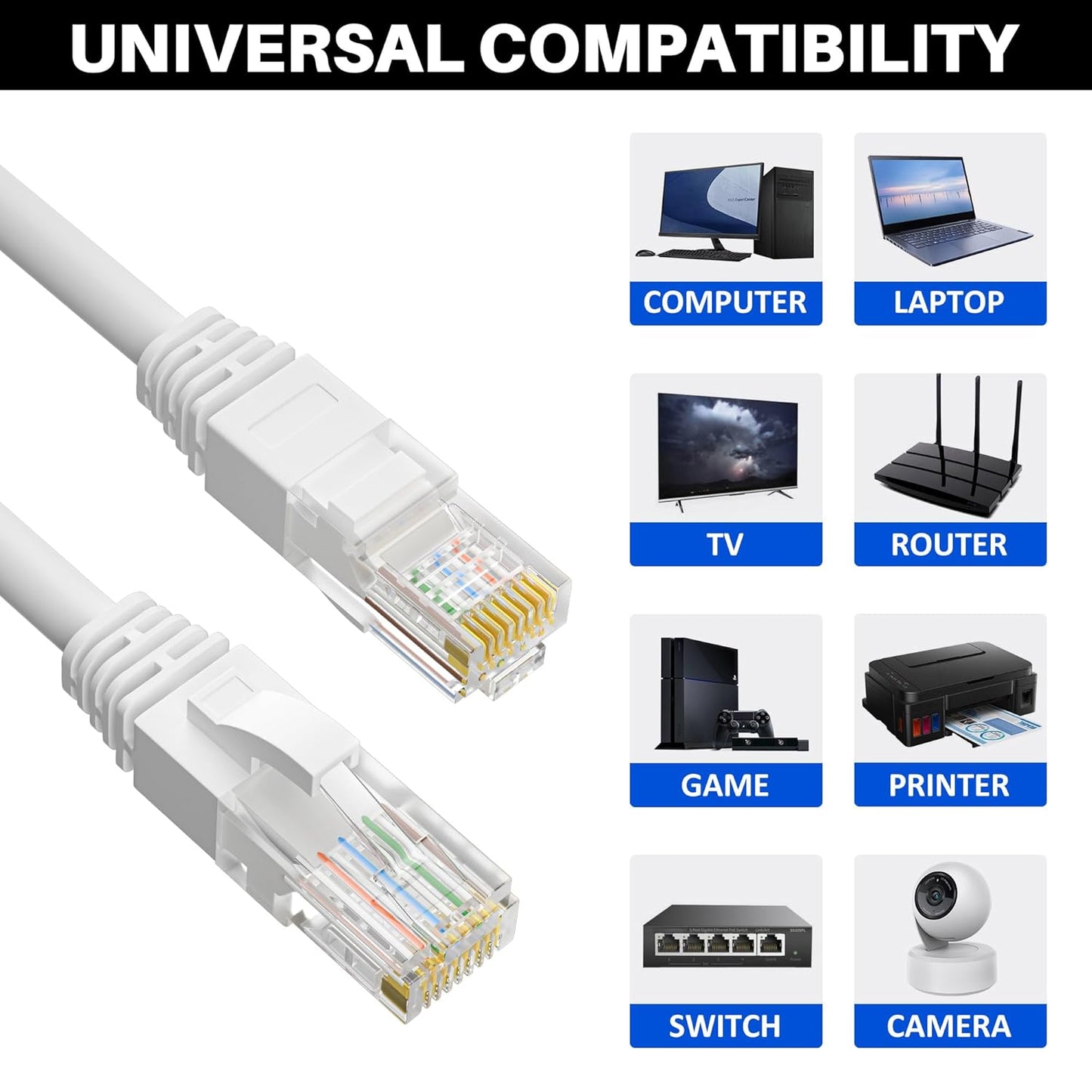 Cat5e 300 5e RJ45 PS5 15 Ethernet Cable FT, Long Cat Internet Cable, White Snagless Patch Cord, Flexible, Network, LAN