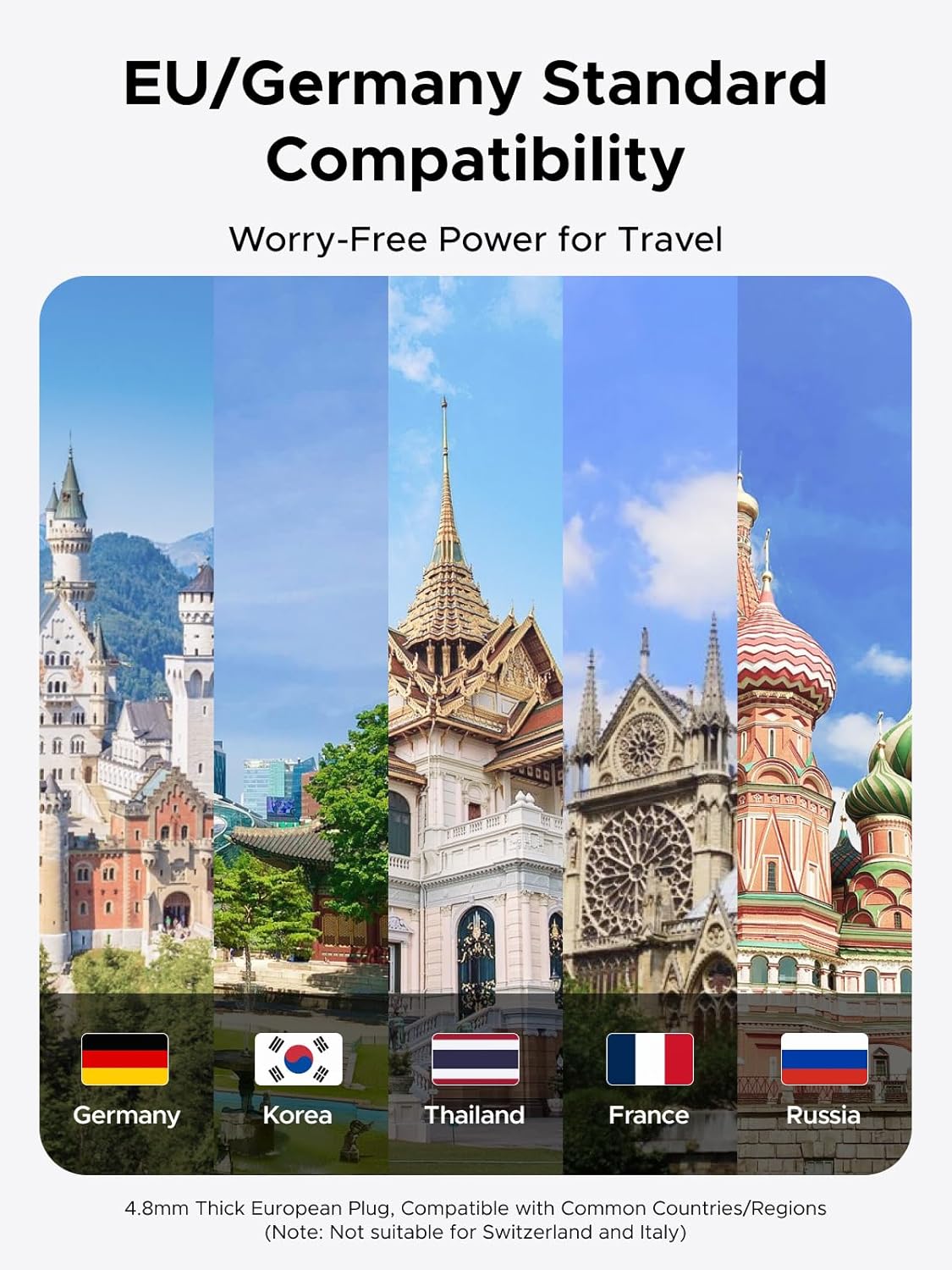 UGREEN 200+ Countries 1 Pack European Plug Travel Adapter, US/UK/CA/MX/AU/JP/CN/NZ/PH to EU (Type F), International