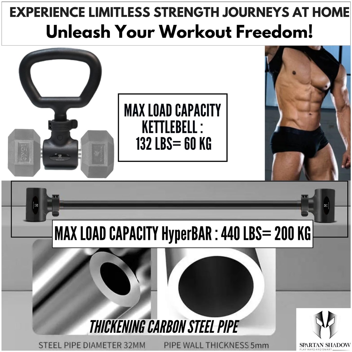 Dumbbell Barbell Converter Bar Set.Dumbbell Kettlebell Converter. Dumbbell Converter to Barbell. Kettle grip for dumbbells.Maxbarbell adapter connector bar.Attachment for dumbbells.Dumbell Bar Fitness