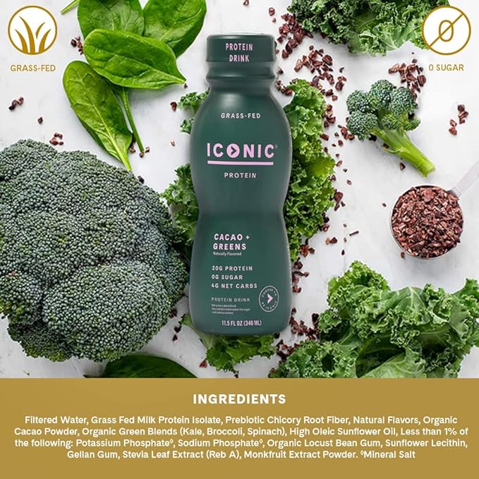 ICONIC Protein Shake, Cacao + Greens (12 Pack) ??20g Grass-Fed Protein Drink ??Low Carb, Sugar Free, Keto Friendly ??Lactose Free, High Protein Snack or Meal Replacement Shake