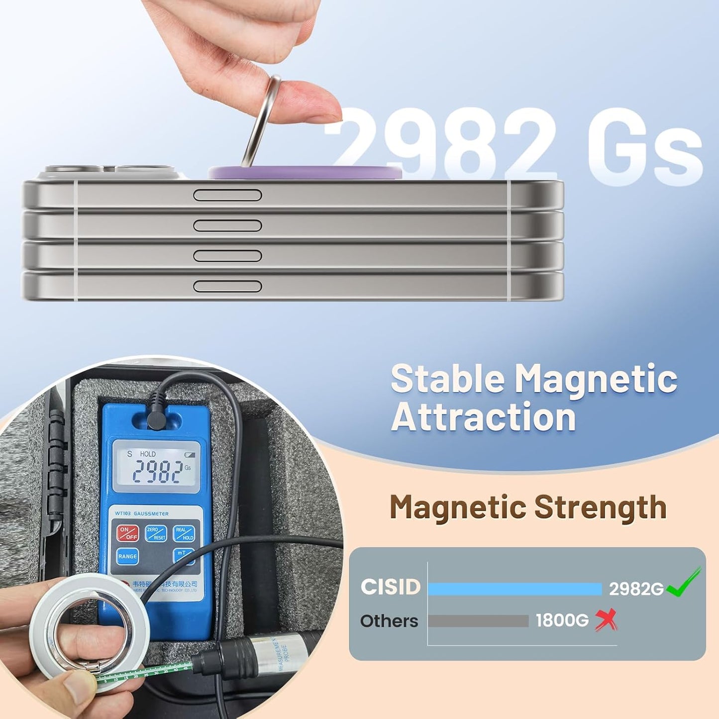 CISID 17/16/15/14/13/12 Phone Ring Holder, Dual Sided Magnetic Phone Grip Magnet Cell Phone Finger Holder for Hand