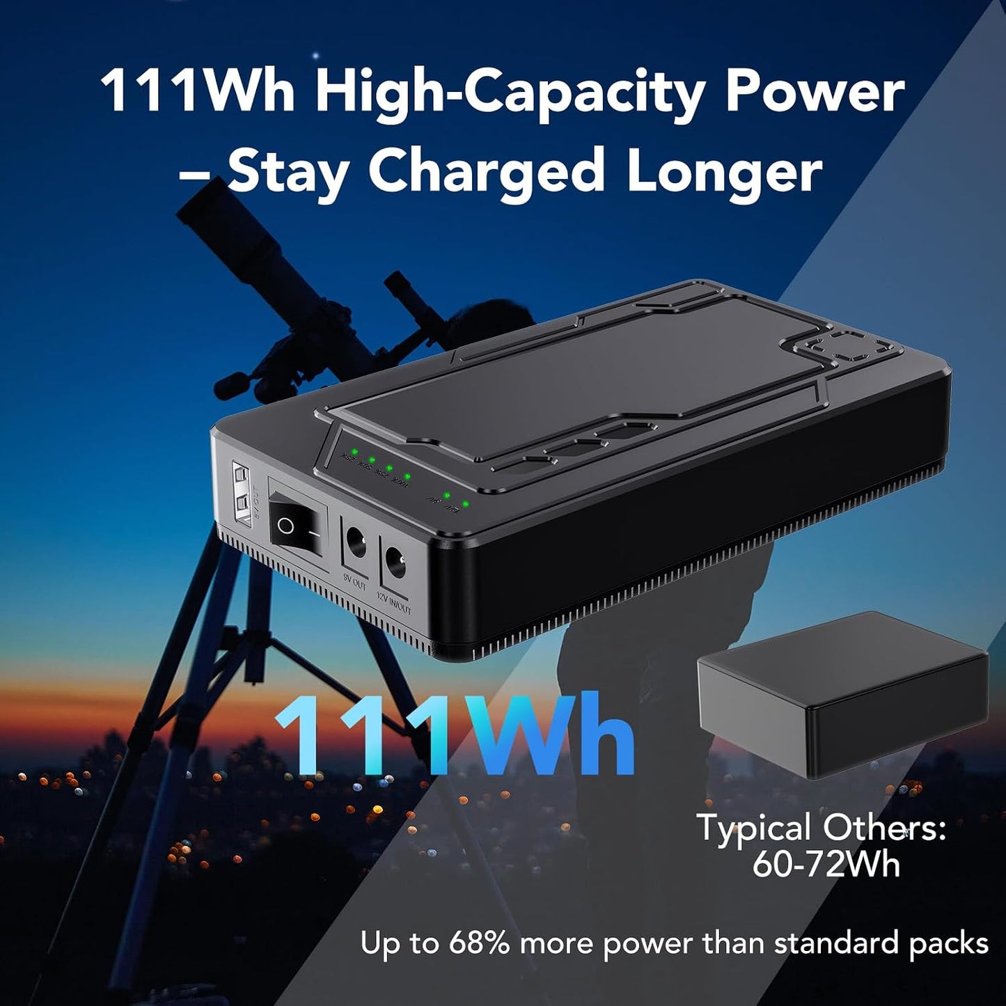 dzdarren 12V Pack 10000mAh, 5V/ 9V/12V Bank(12V 10000mAh 9V13000mAh 5V 24000mAh) Pack Rechargeable Battery Portable