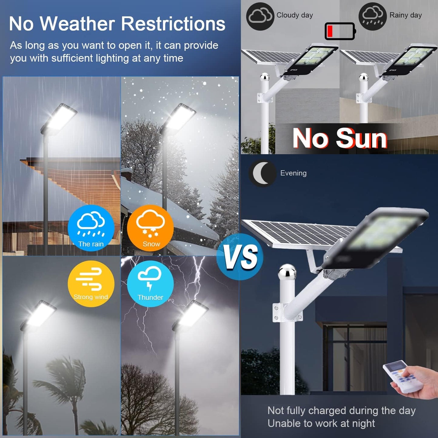 BIRITALO 300W LED Parking Lot Light Outdoor 45000LM Bright Dusk to Dawn FloodLights for Street 5500K 100-277V Commercial Security IP65 Waterproof Exterior Lighting Yard Driveway Garage Park 3 Pack