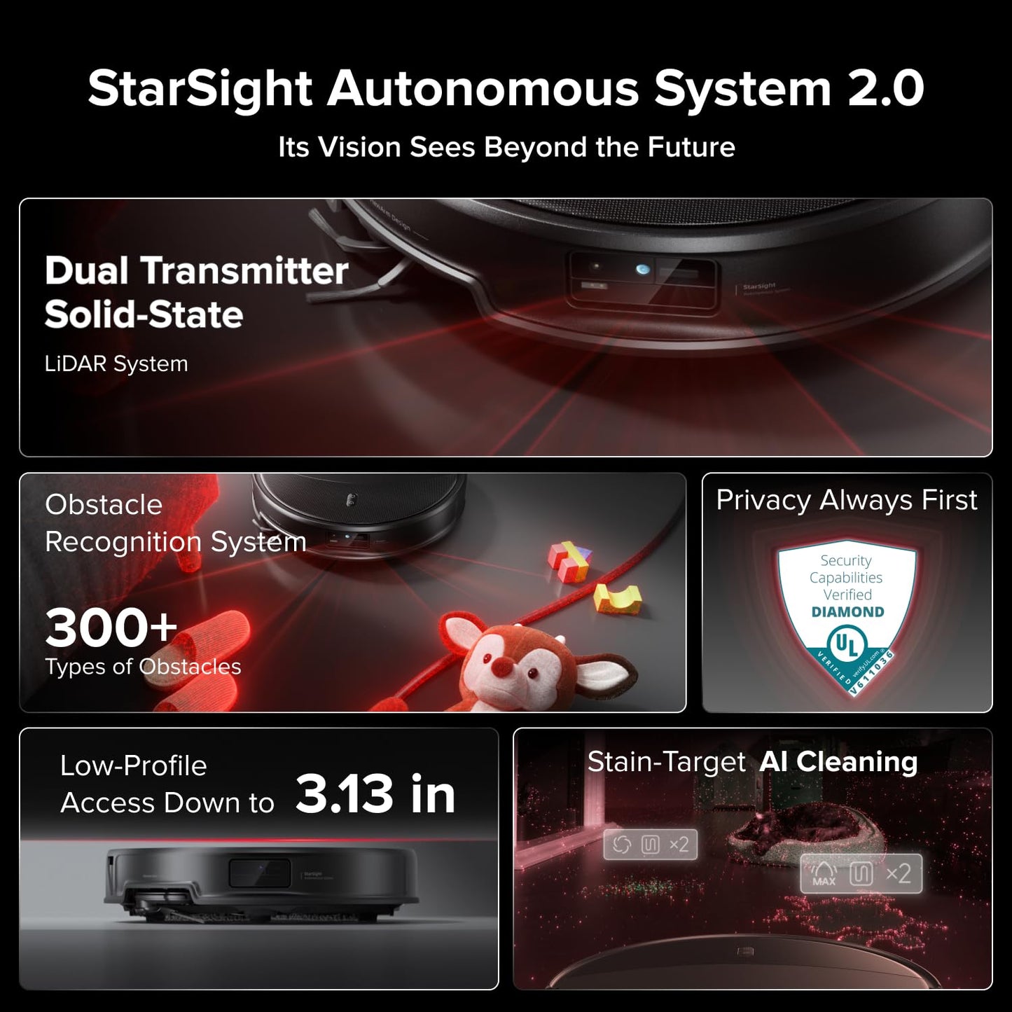 roborock Saros 20 Robot Vacuum and Mop, 36,000 Pa, 3.46 in Double-Layer Threshold, 3.14’’ Ultra Slim, Zero-Tangle, 212°F Hot Water Wash, AI Powered Smart Cleaning for Carpet, 300+ Obstacle Avoidance