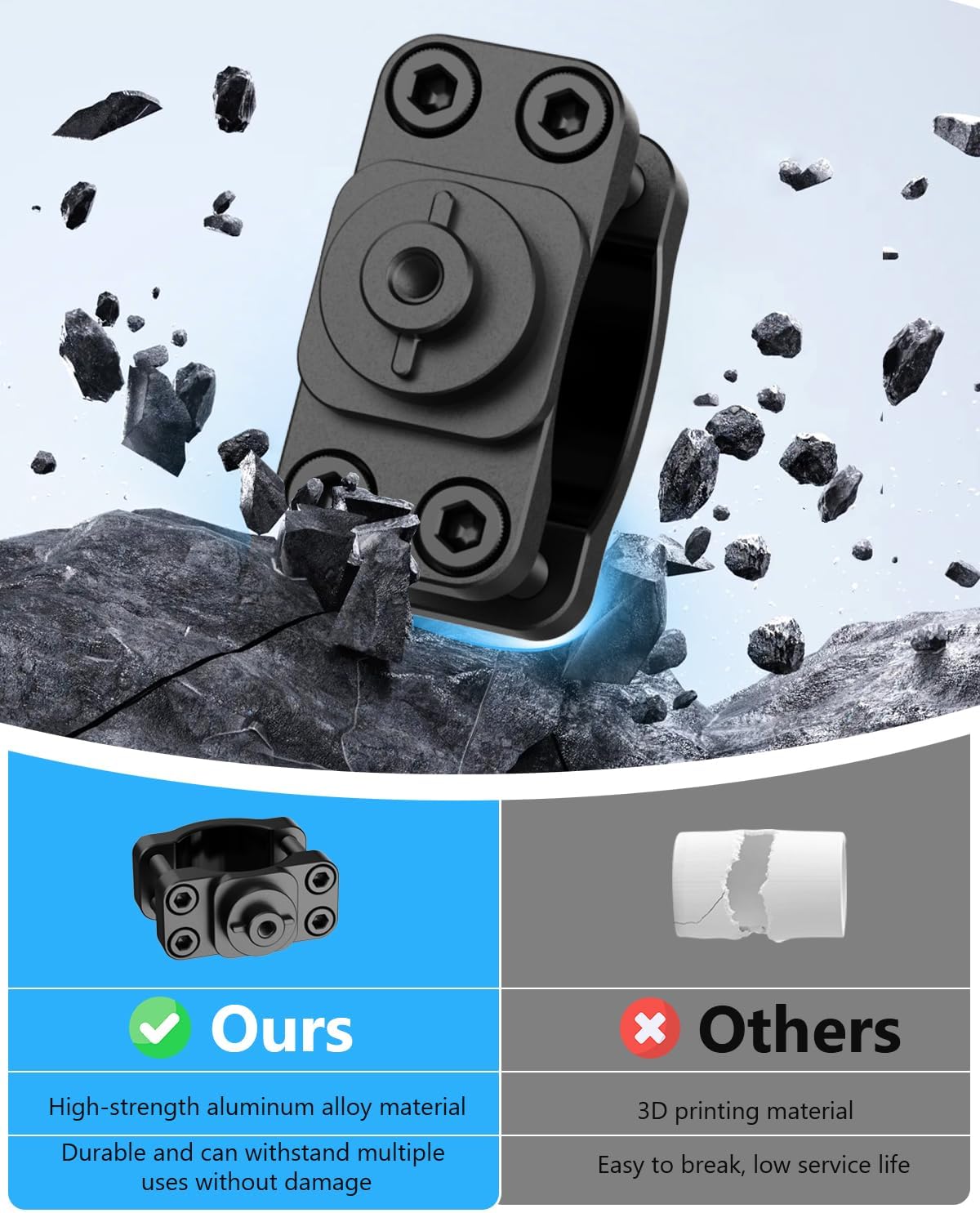 JISHAHS 9 Aluminum Mount for Lowrance Eagle Eye Sensor - Compatible with Various Rod, Easy Installation - Aluminum