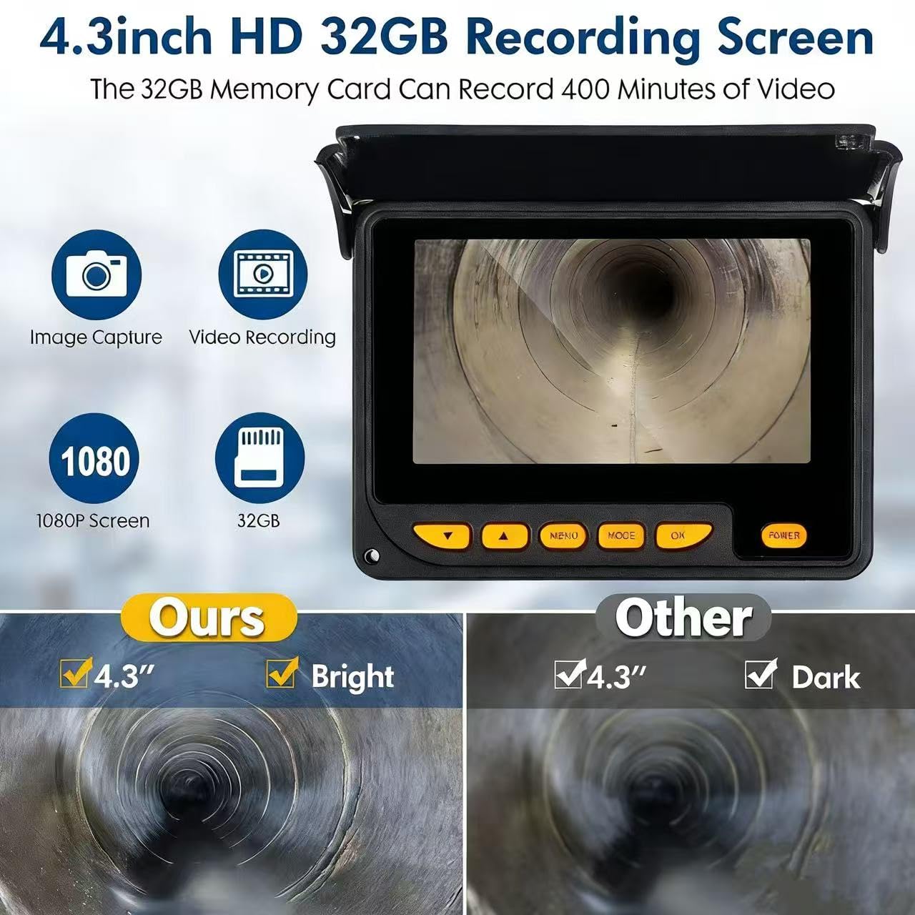 Sewer Camera 100ft,SYANSPAN HD 4.3" Screen 16GB DVR Drain Camera with 6 LED Light,8500mAh 8-10H Working Time Borescope w/Meter Counter for Plumbing Drain (100ft/30M)