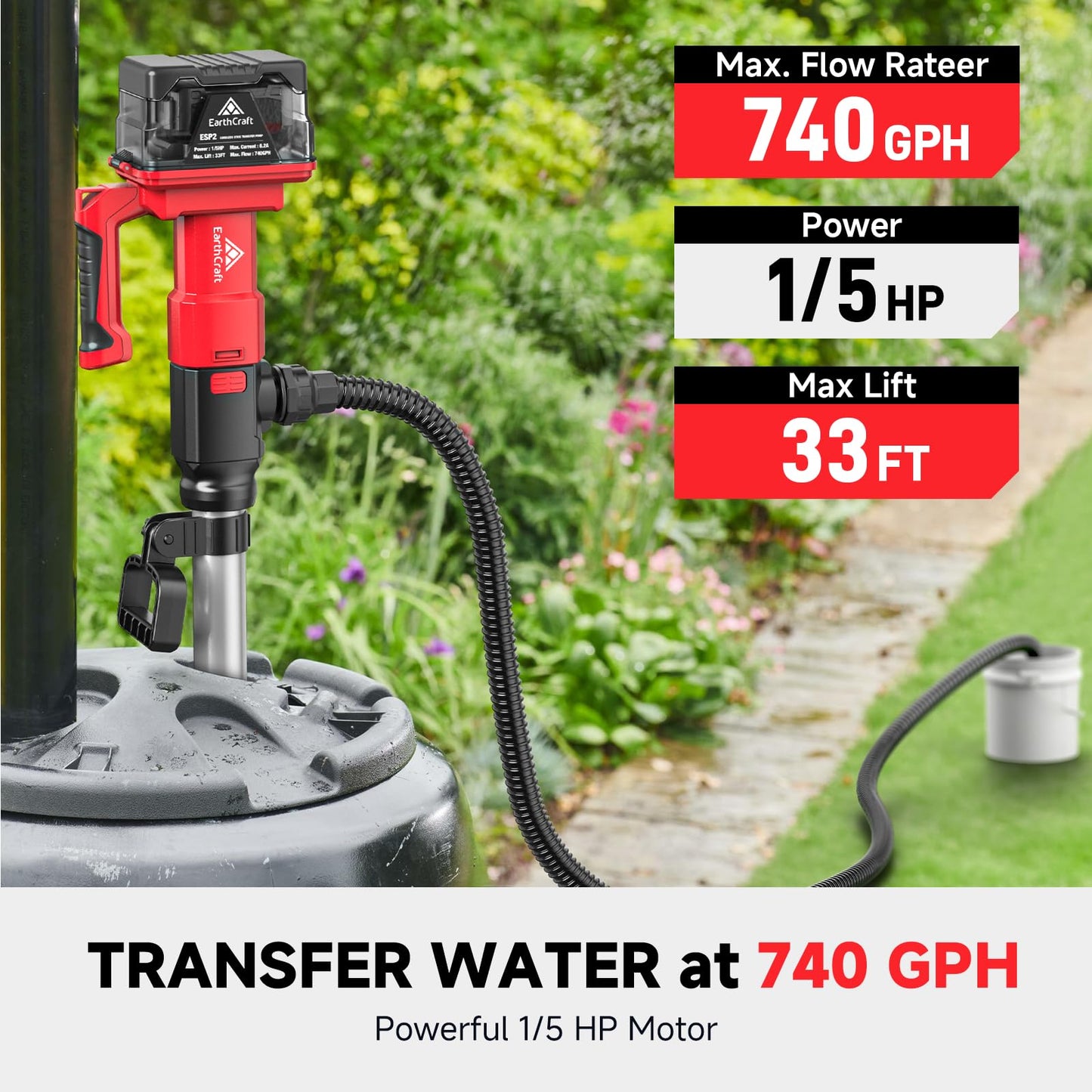 Cordless Stick Water Transfer Pump with 2 * 4.0AH Battery & Charger,740GPH Telescoping Pole Pump, 33FT Head, Handheld Portable Utility Sump Pump Kit for Garden, Boat, Deep Well Draining