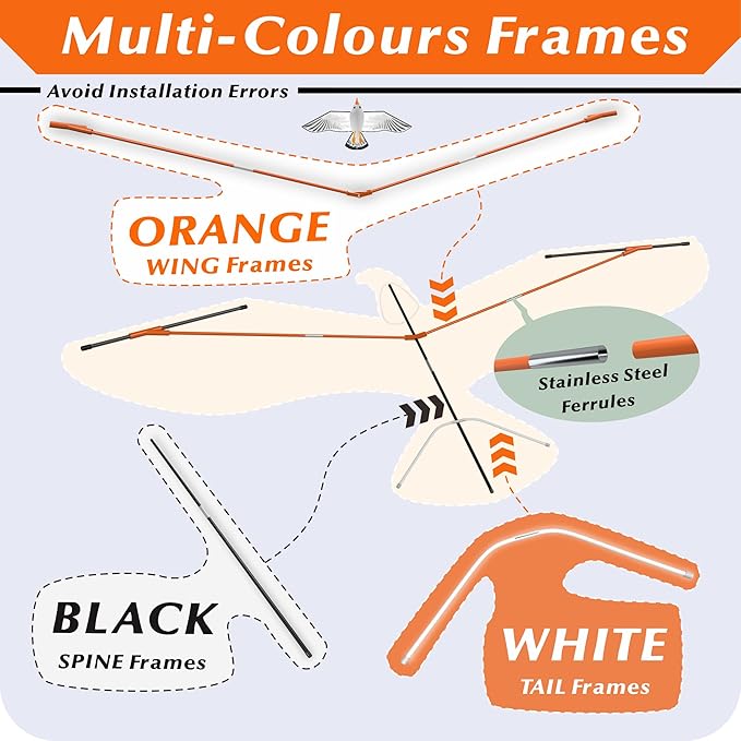 ORGCLDKT- 3D Lifelike Style Bird/Eagle Kite, Super Easy to Fly with, Ideal for Kids, Adults, Girls, Boys. Kites for The Beach, Grassland, Hiking