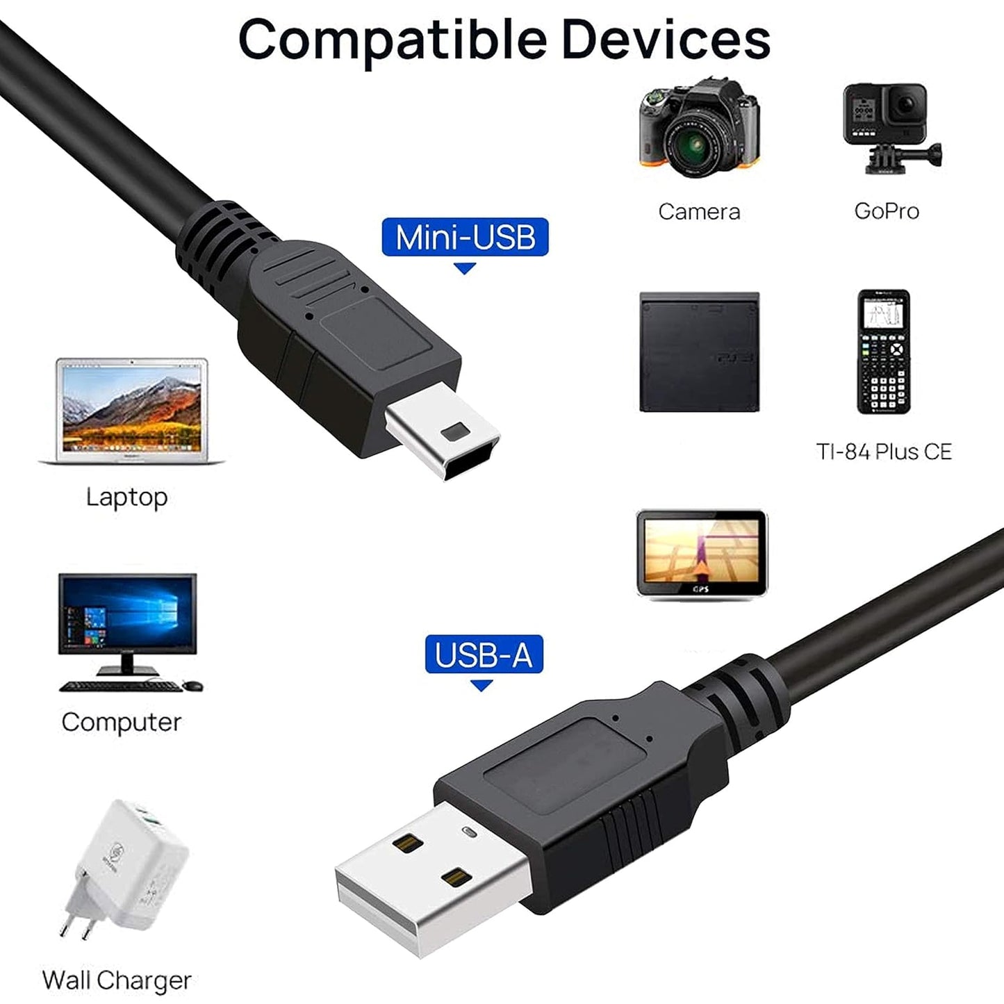 10 Pack 2.0 5 MP3 Player(150cm 5Feet 1.5M) SaiTech IT USB A to Mini pin B Cable for External HDDS/Camera/Card Readers/