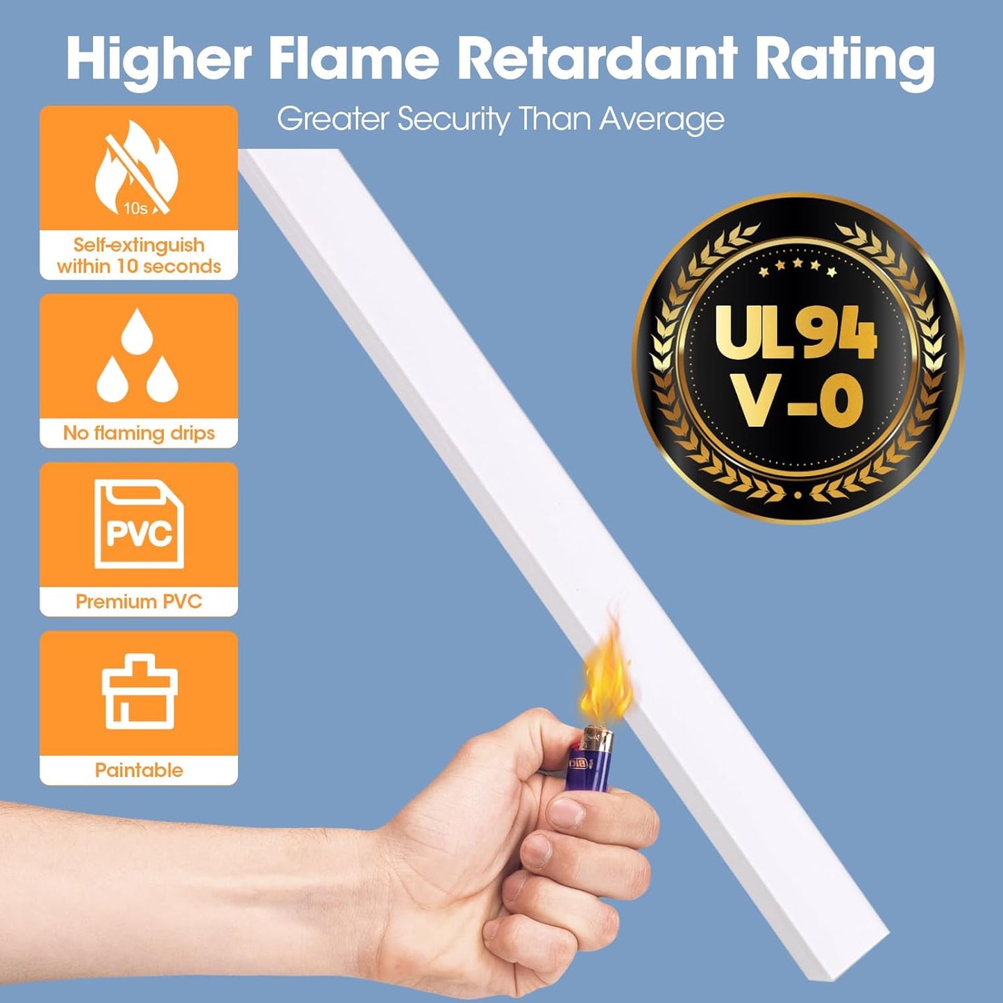 YesBes Cord Hider Kit - 116in Paintable Cable Raceway for Wall-Mounted TVs | White Wire Covers
