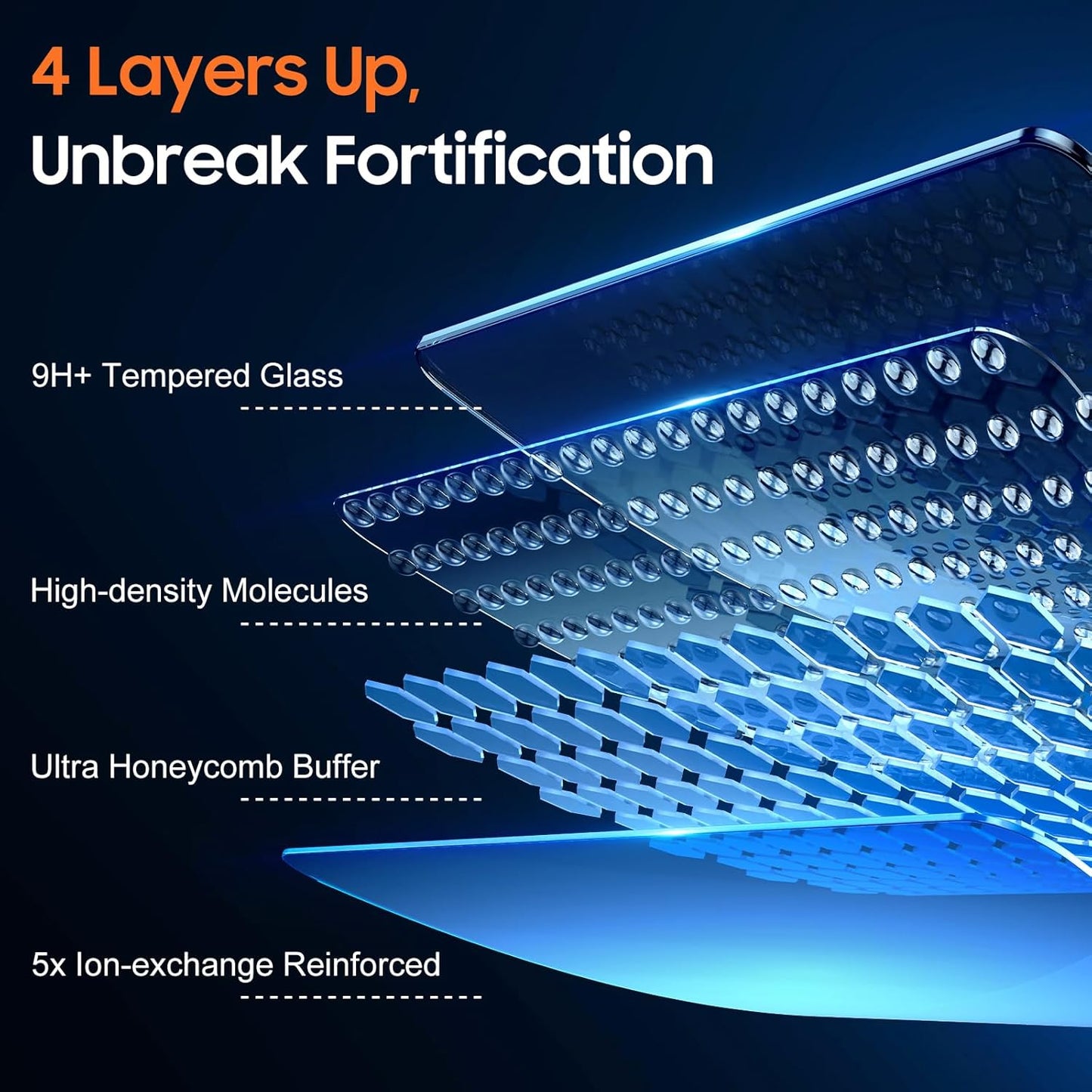 2 Pack S25 S25 Glass,3D UniqueMe for Samsung Galaxy Ultra Privacy Screen Protector - [Fingerprint Unlocking] Easy