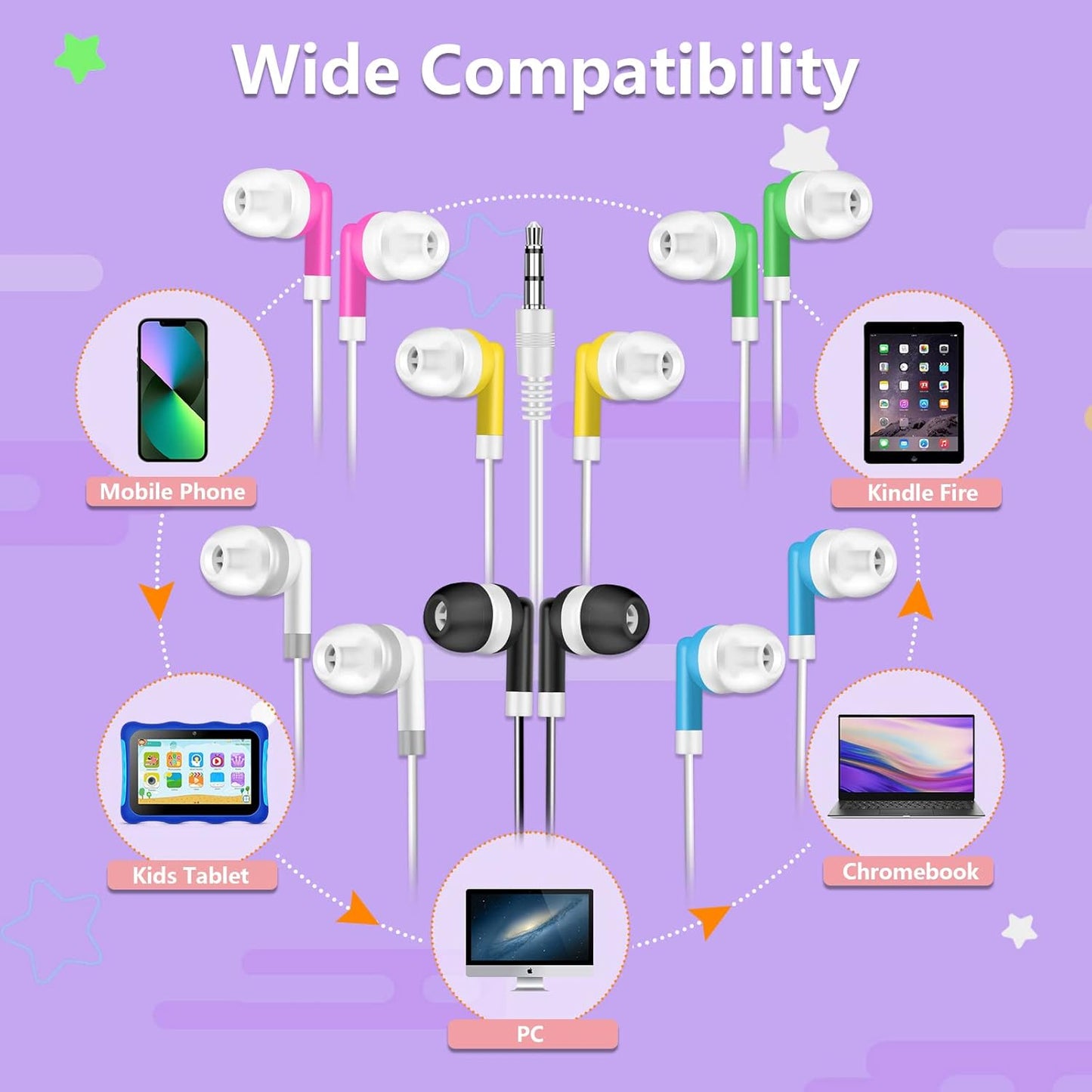50 Pack (6 Kids Bulk Earbuds Headphones Multi Colored Wholesale Wired Earphones Perfect for School Classroom Libraries