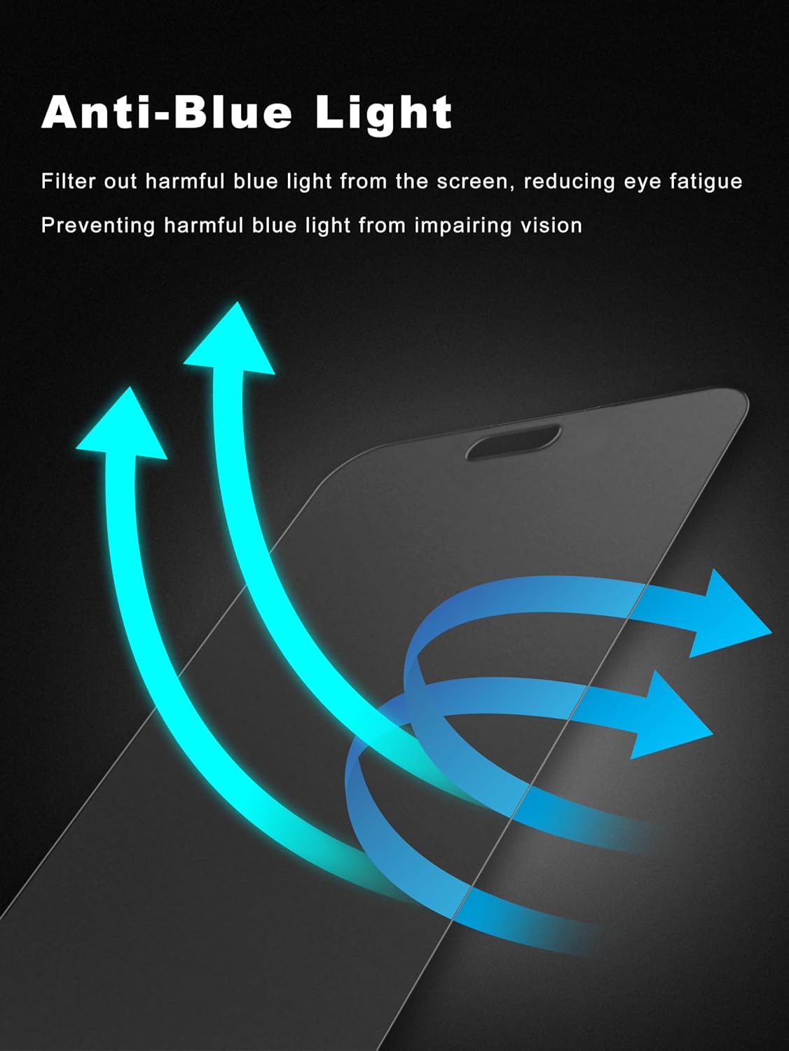2 Pack 15-6.1 inch, GIGIKISS Matte Screen Protector for iPhone Anti-Fingerprint & Anti-Glare Screen Protector Tempered